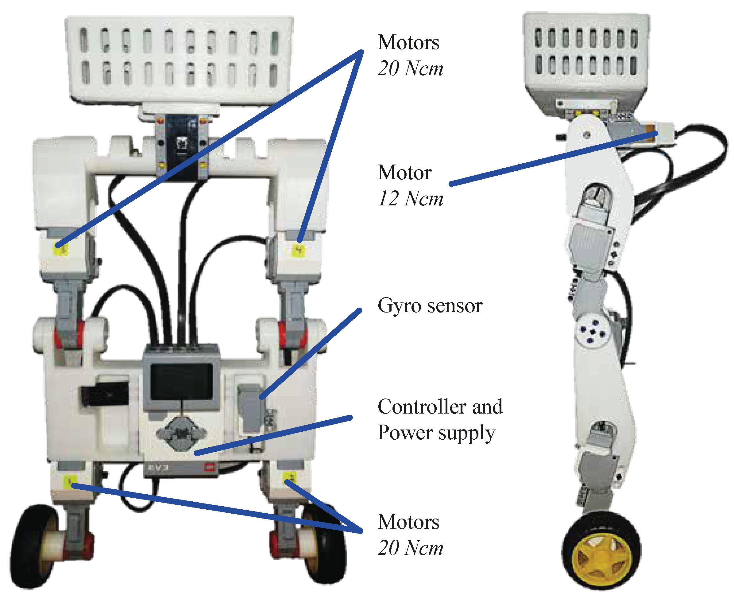 Electronics 09 01821 g002 Electronics 09 01821 g002