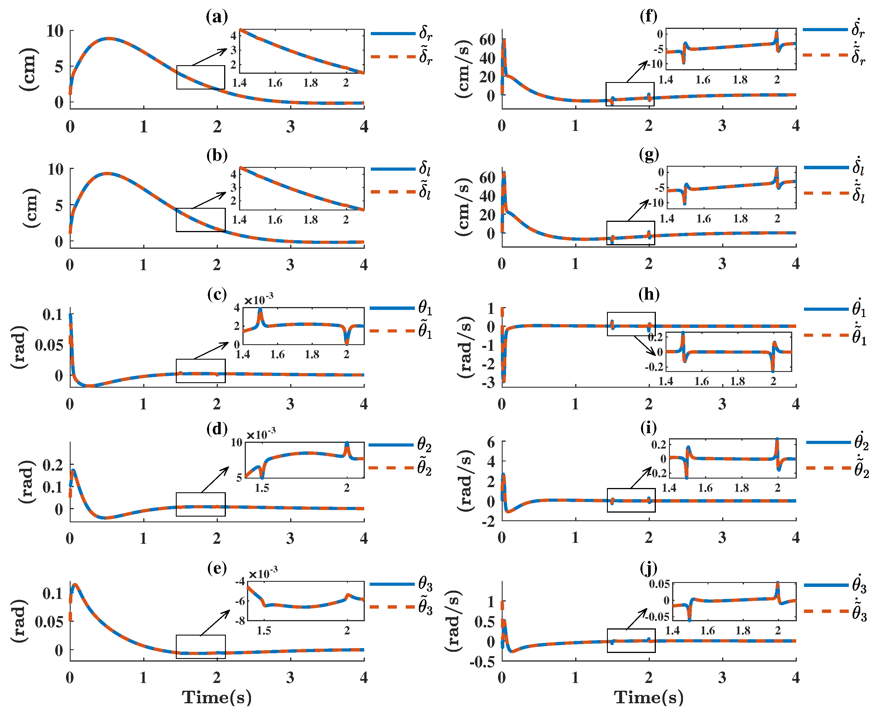 Electronics 09 01821 g005 Electronics 09 01821 g005
