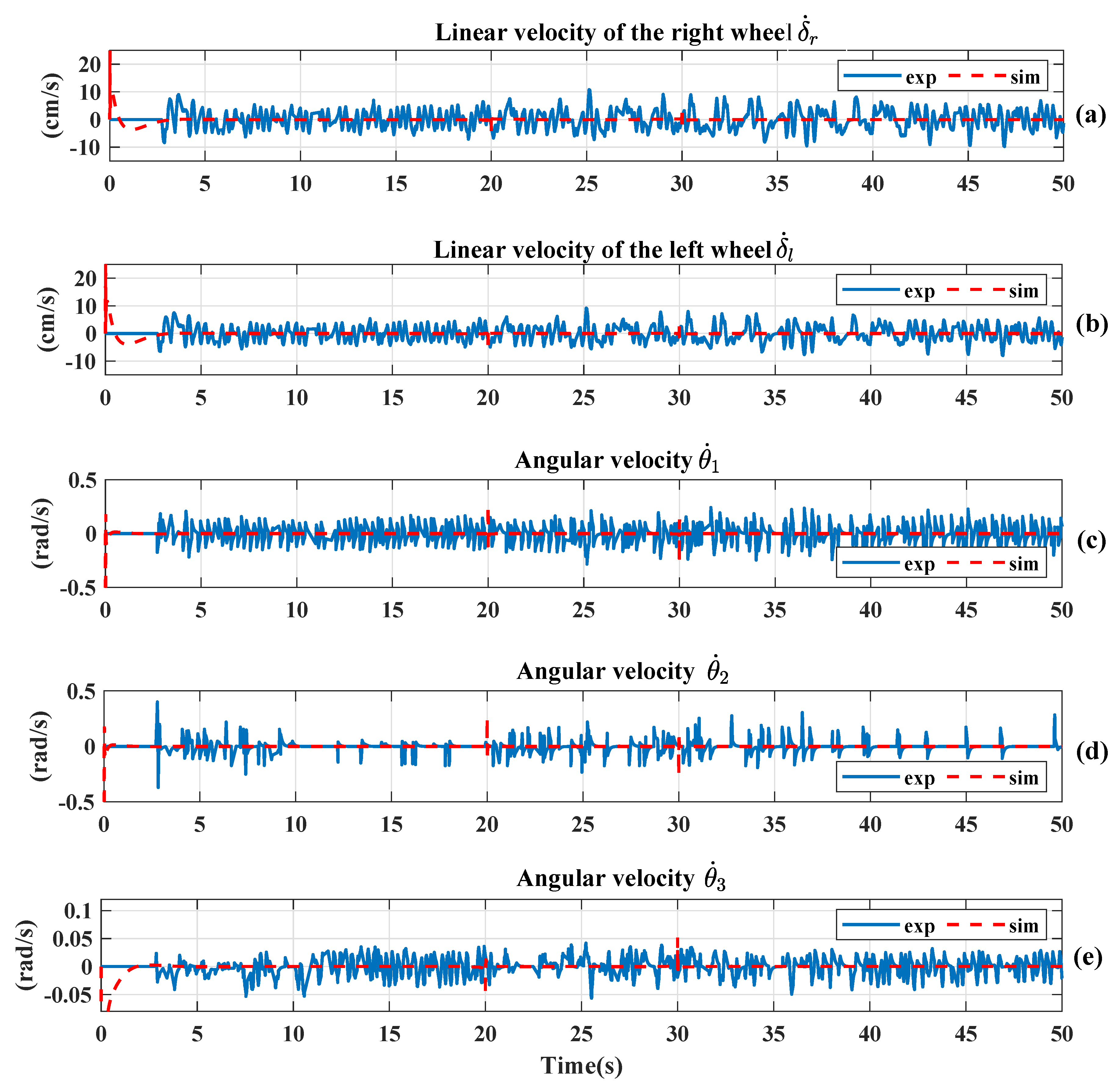 Electronics 09 01821 g009 Electronics 09 01821 g009