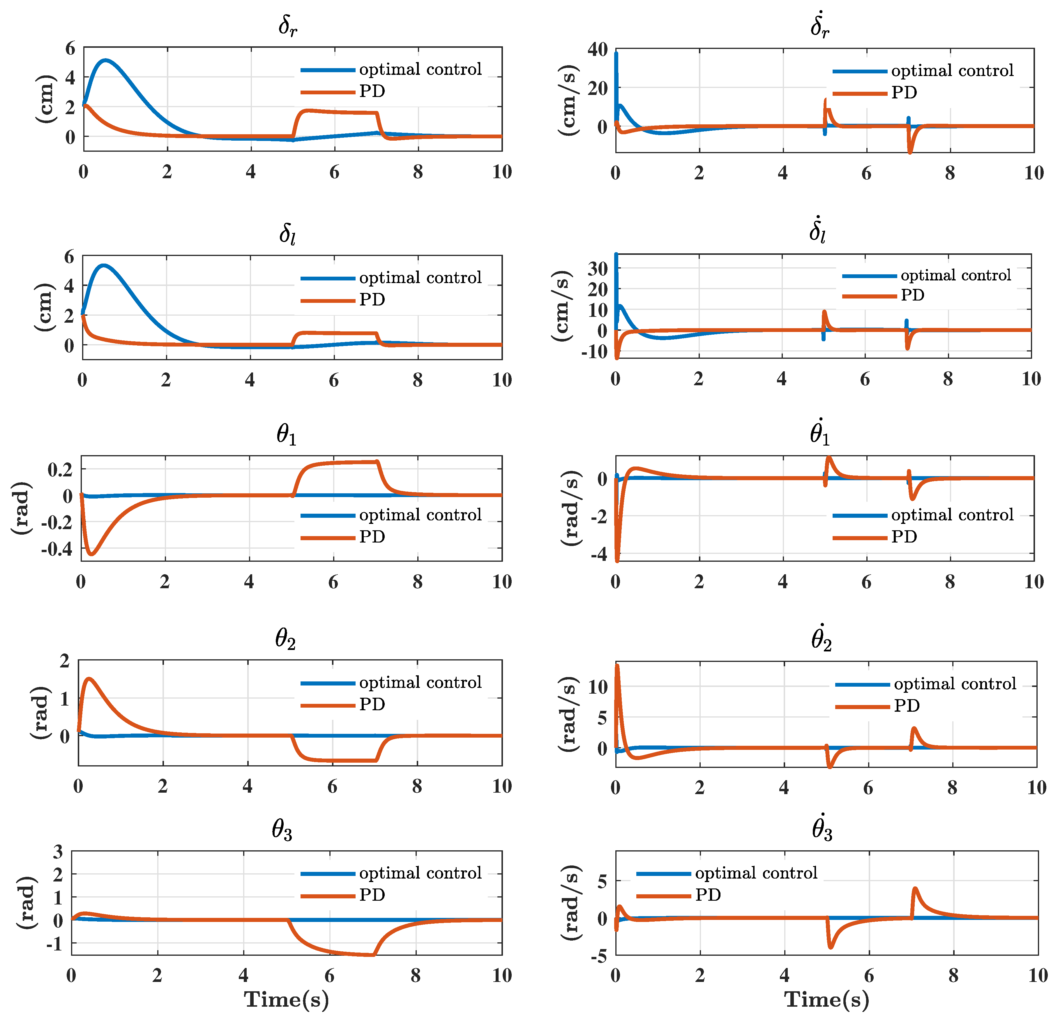 Electronics 09 01821 g0a1 Electronics 09 01821 g0a1