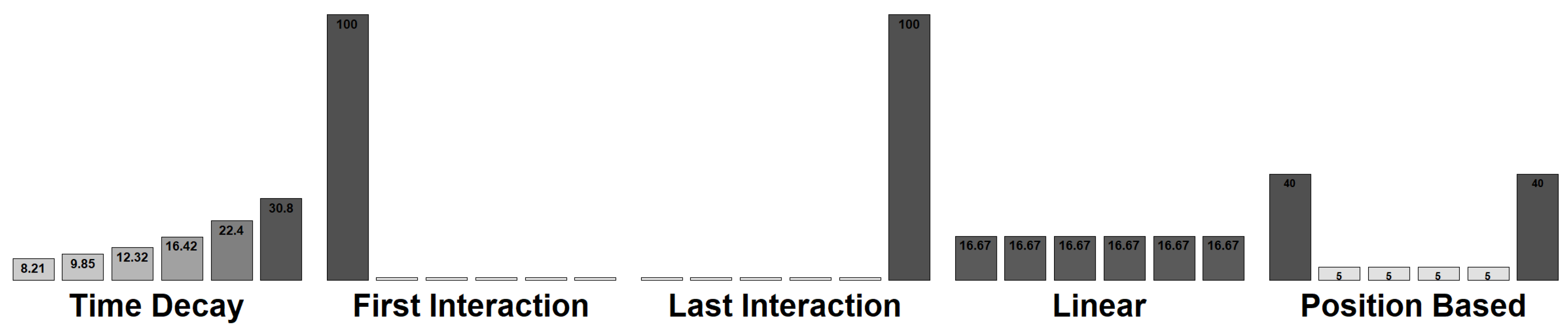 Electronics 09 01822 g001