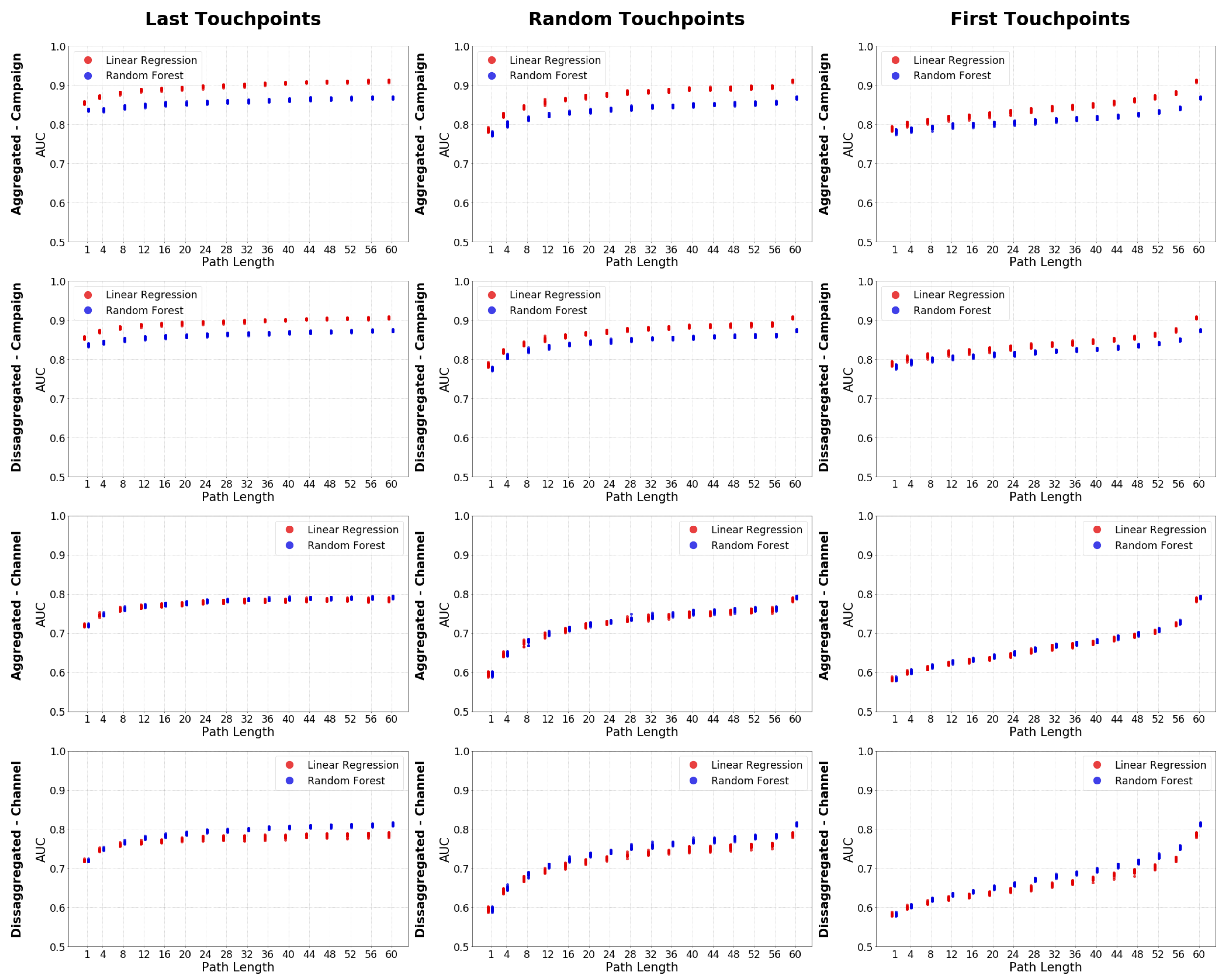 Electronics 09 01822 g004