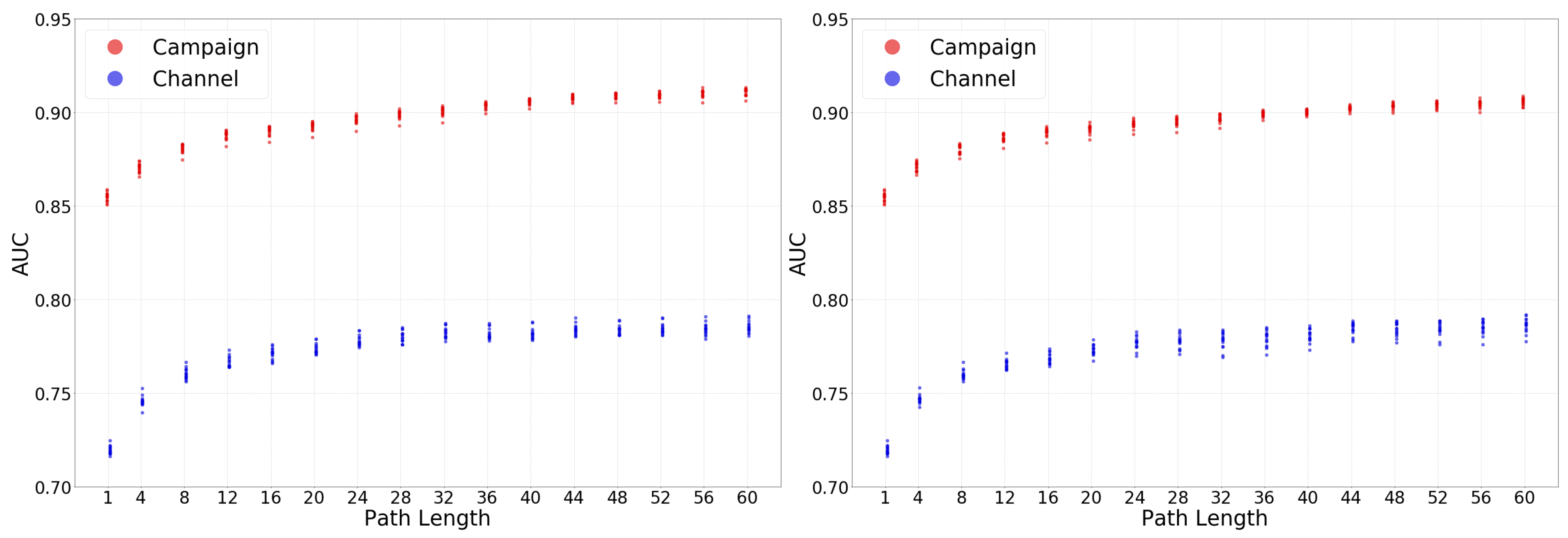 Electronics 09 01822 g006