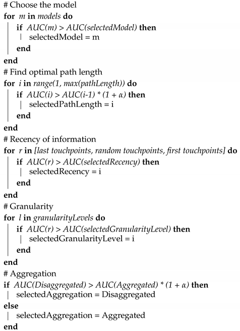 Electronics 09 01822 i001