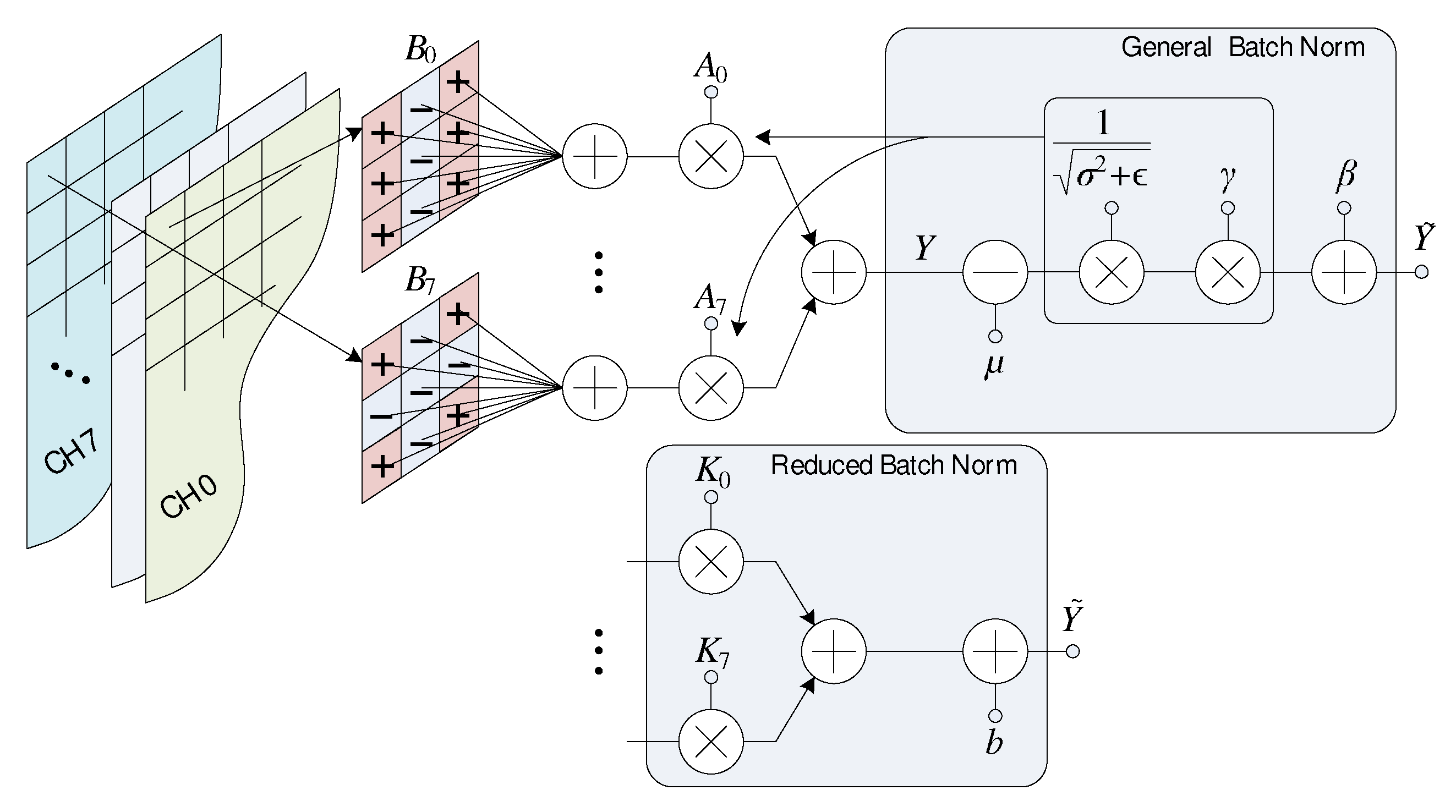 Electronics 09 01823 g003
