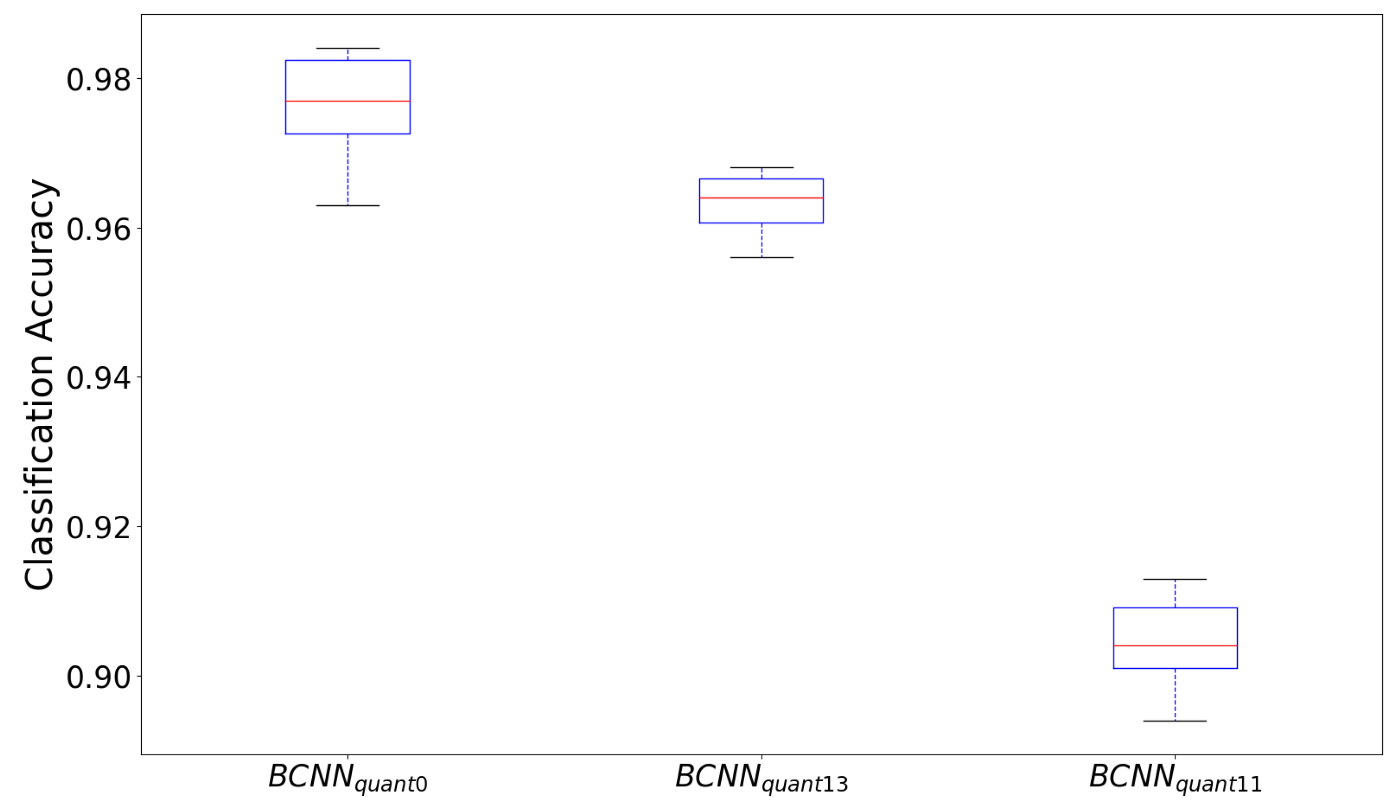 Electronics 09 01824 g007