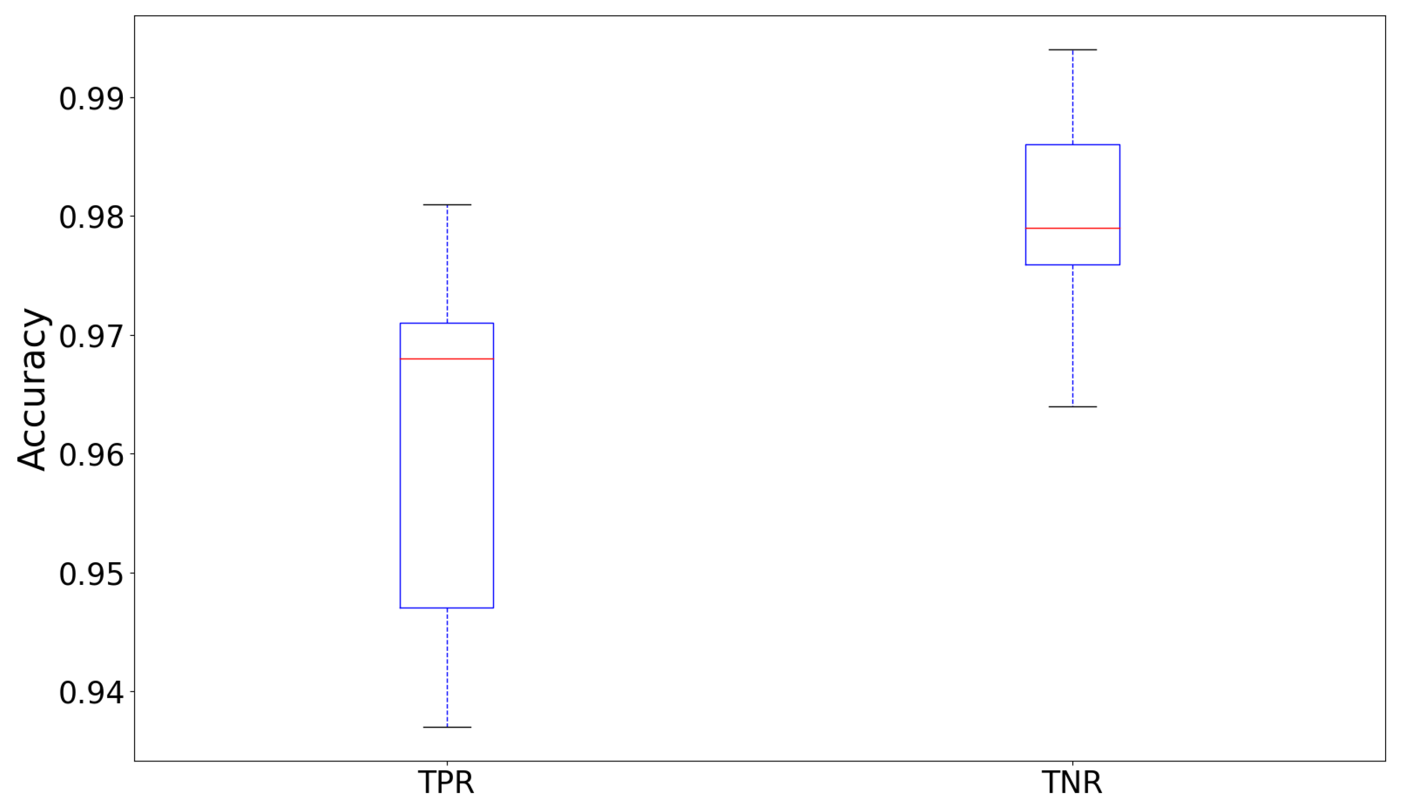 Electronics 09 01824 g008