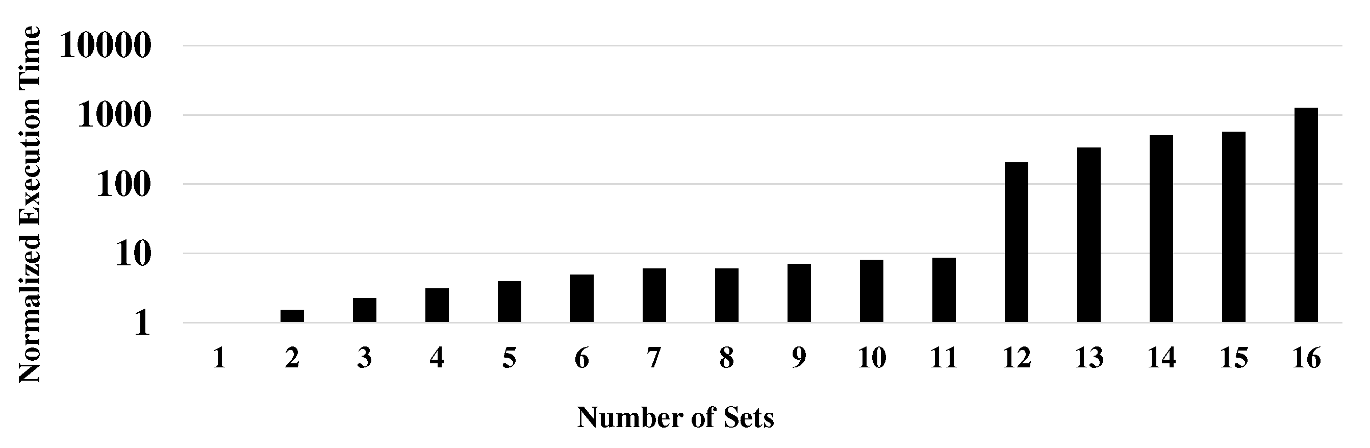 Electronics 09 01825 g004 Electronics 09 01825 g004