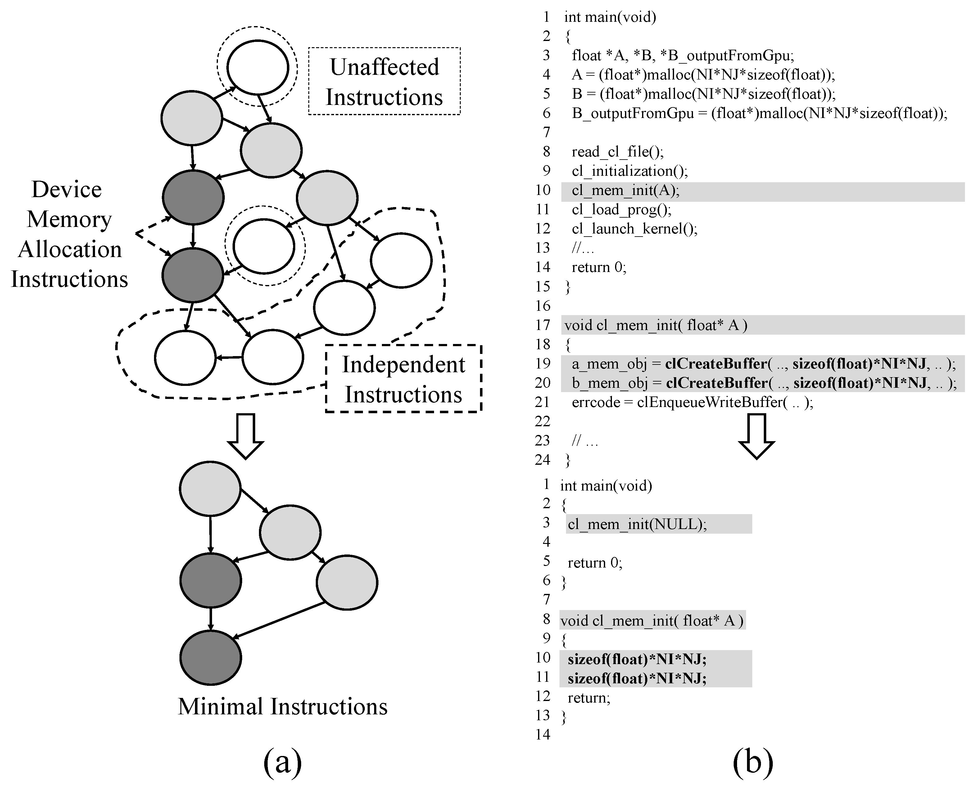 Electronics 09 01825 g007 Electronics 09 01825 g007