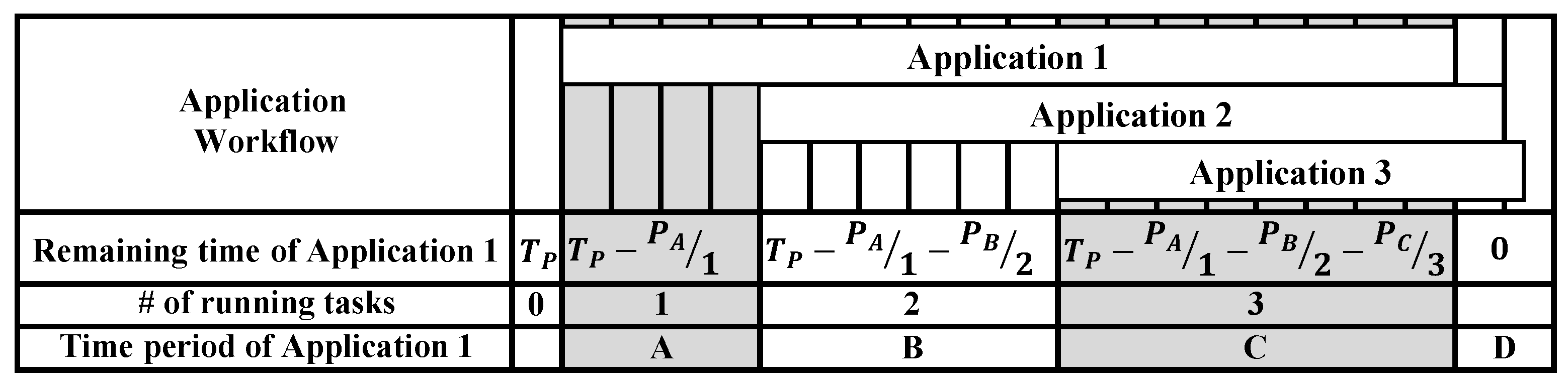 Electronics 09 01825 g008 Electronics 09 01825 g008