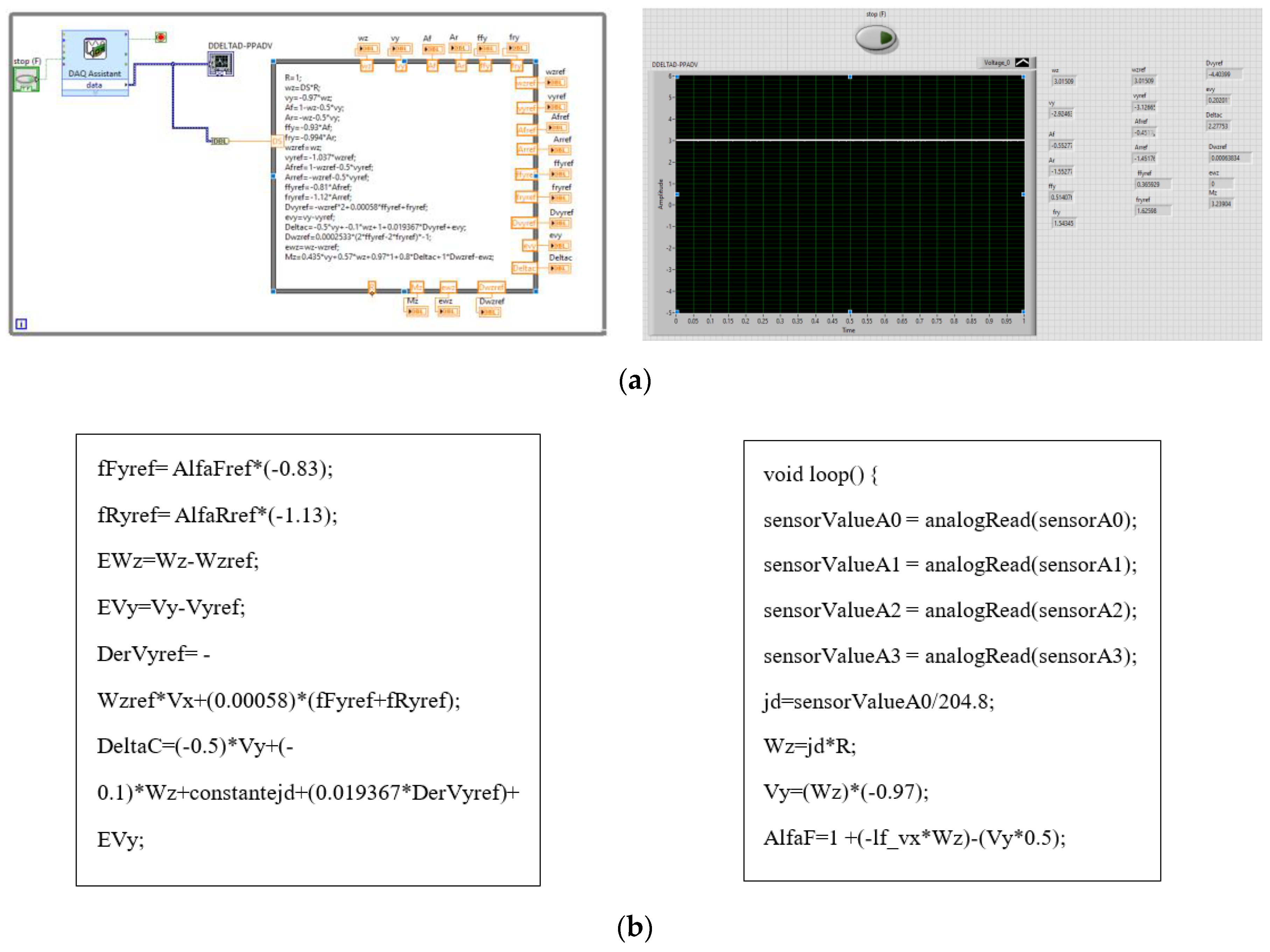 Electronics 09 01826 g004 Electronics 09 01826 g004