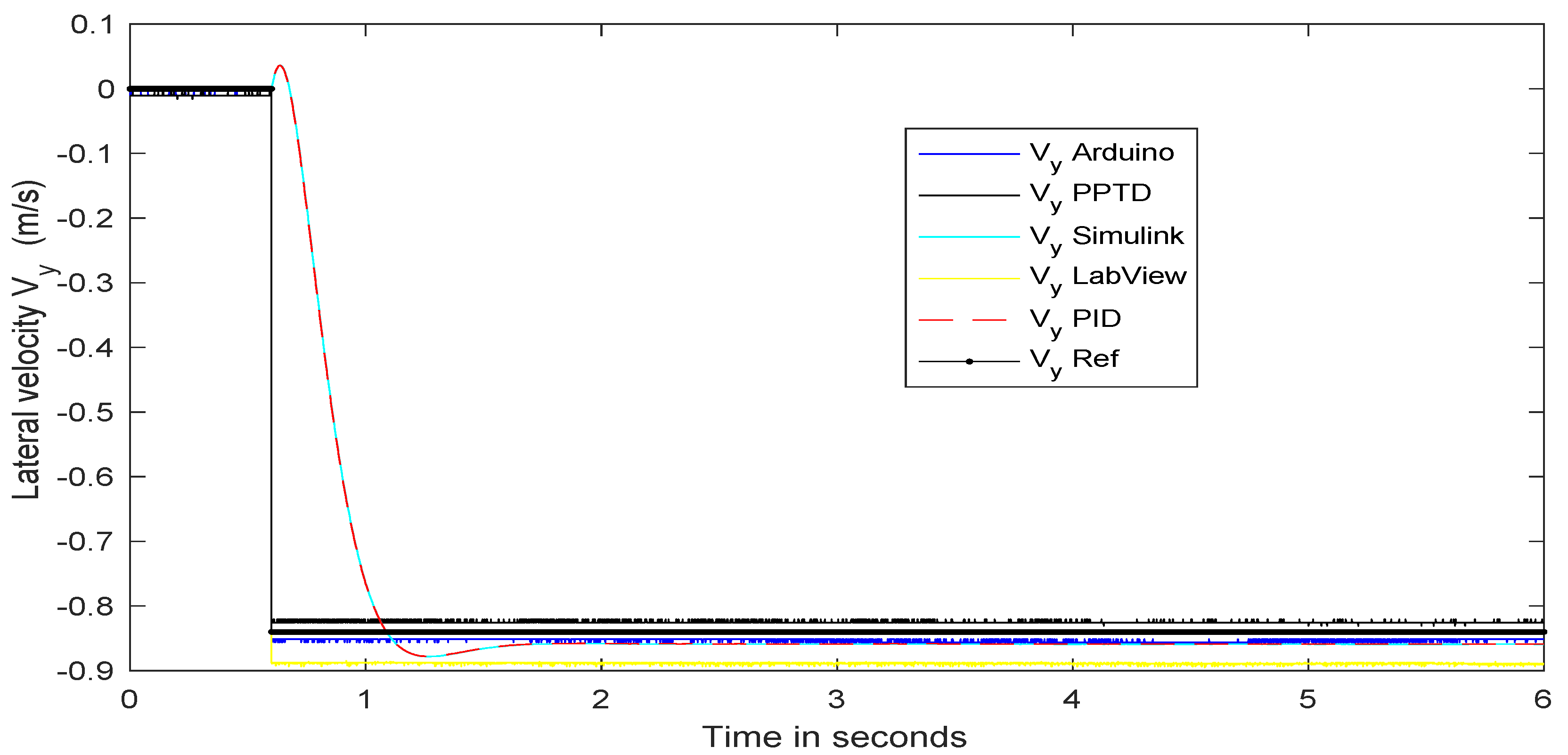 Electronics 09 01826 g017 Electronics 09 01826 g017