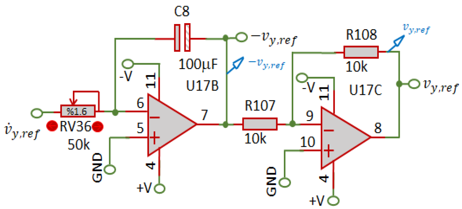 Electronics 09 01826 g0a3 Electronics 09 01826 g0a3