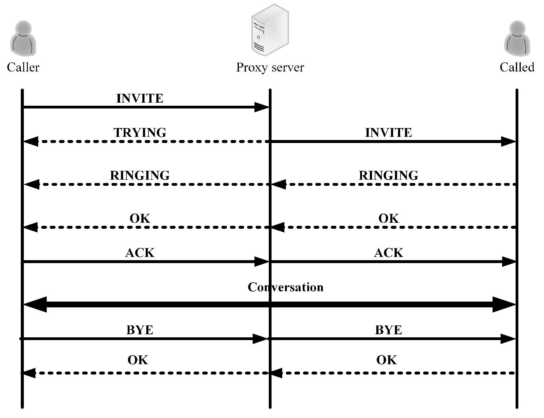 Electronics 09 01827 g003
