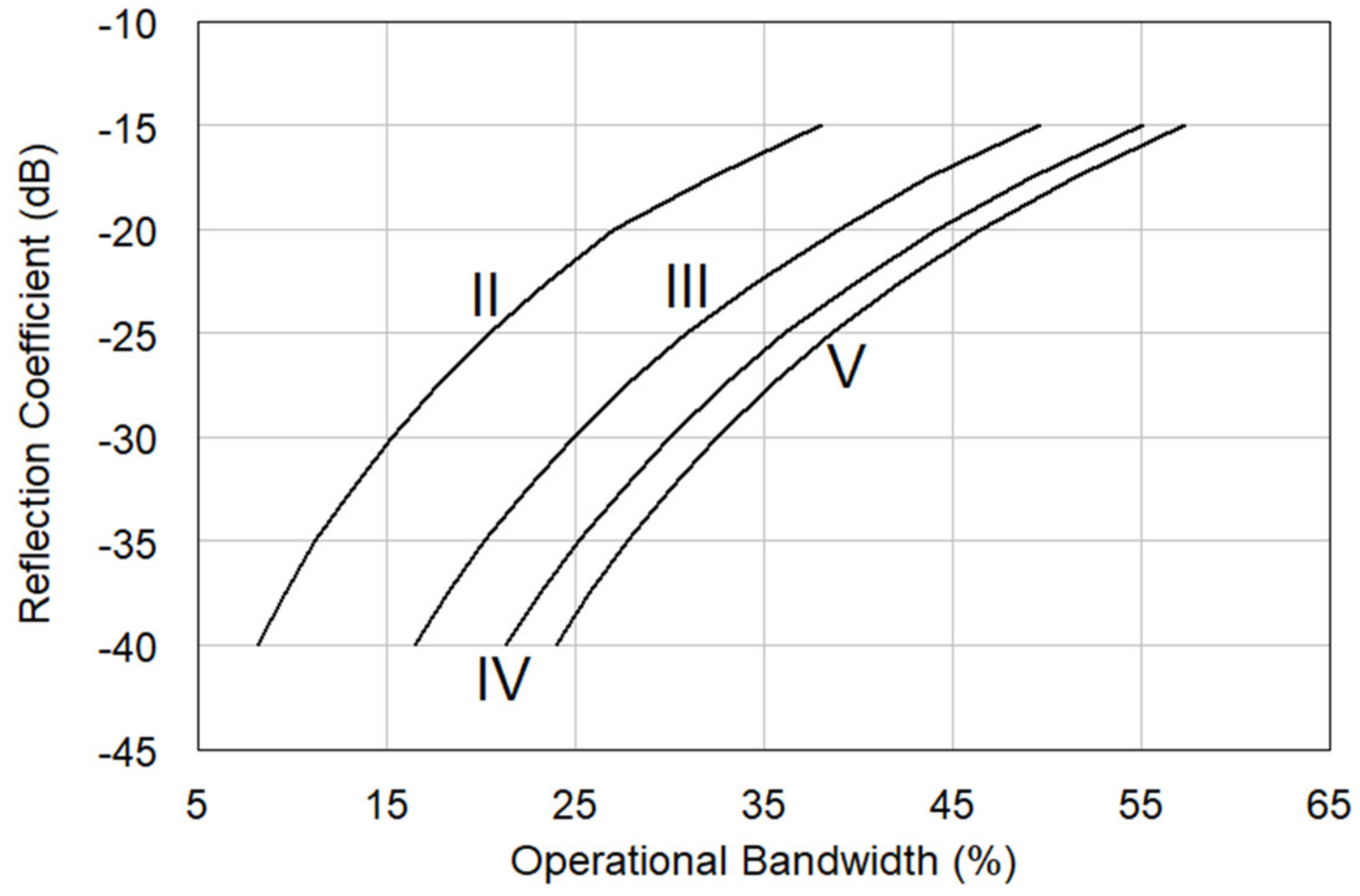 Electronics 09 01828 g006