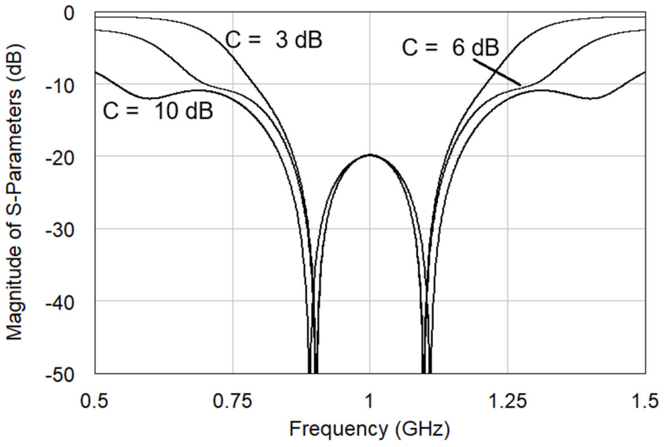 Electronics 09 01828 g007