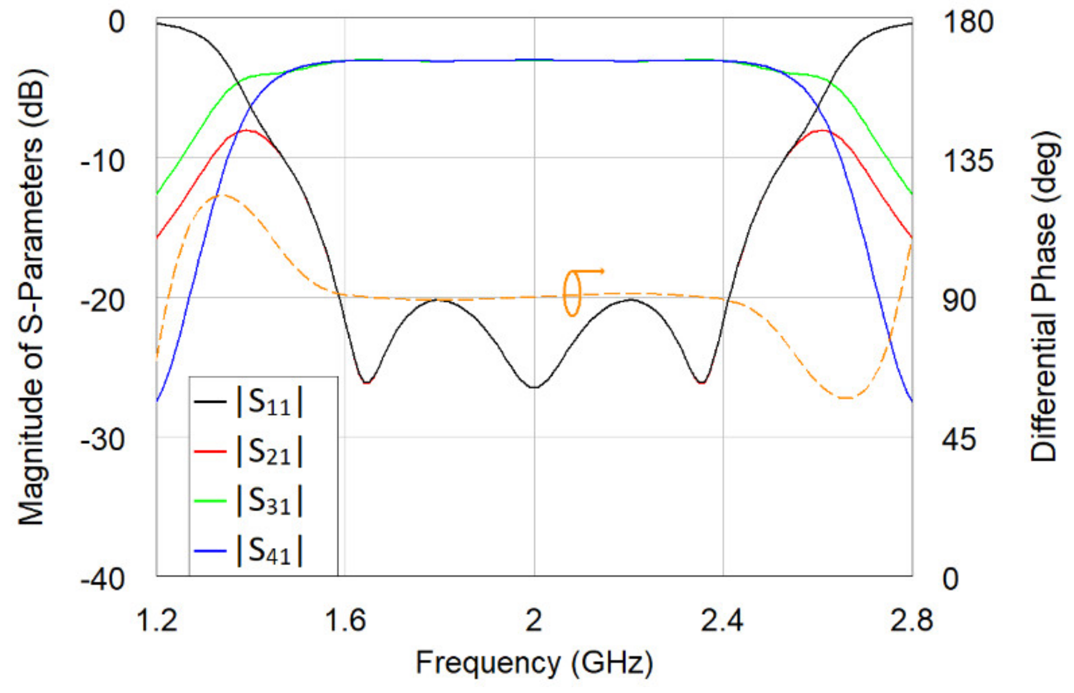 Electronics 09 01828 g013