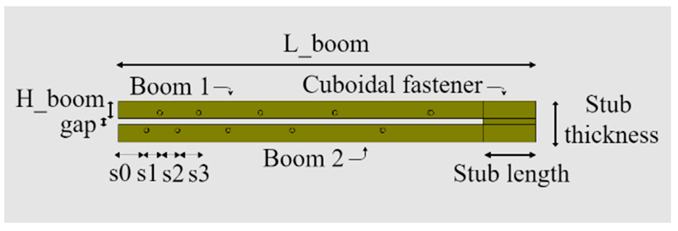 Electronics 09 01830 g003