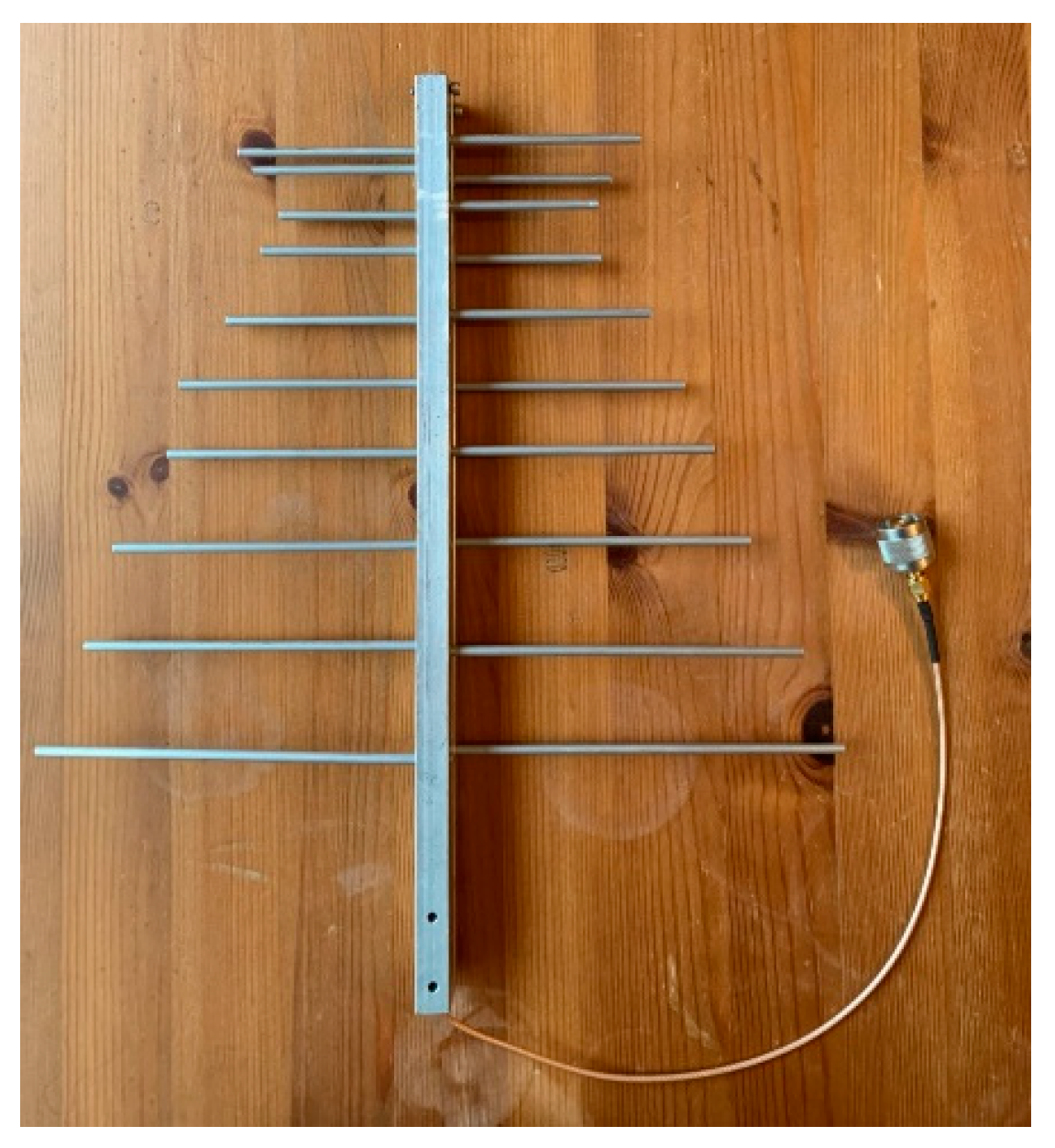 Electronics 09 01830 g004