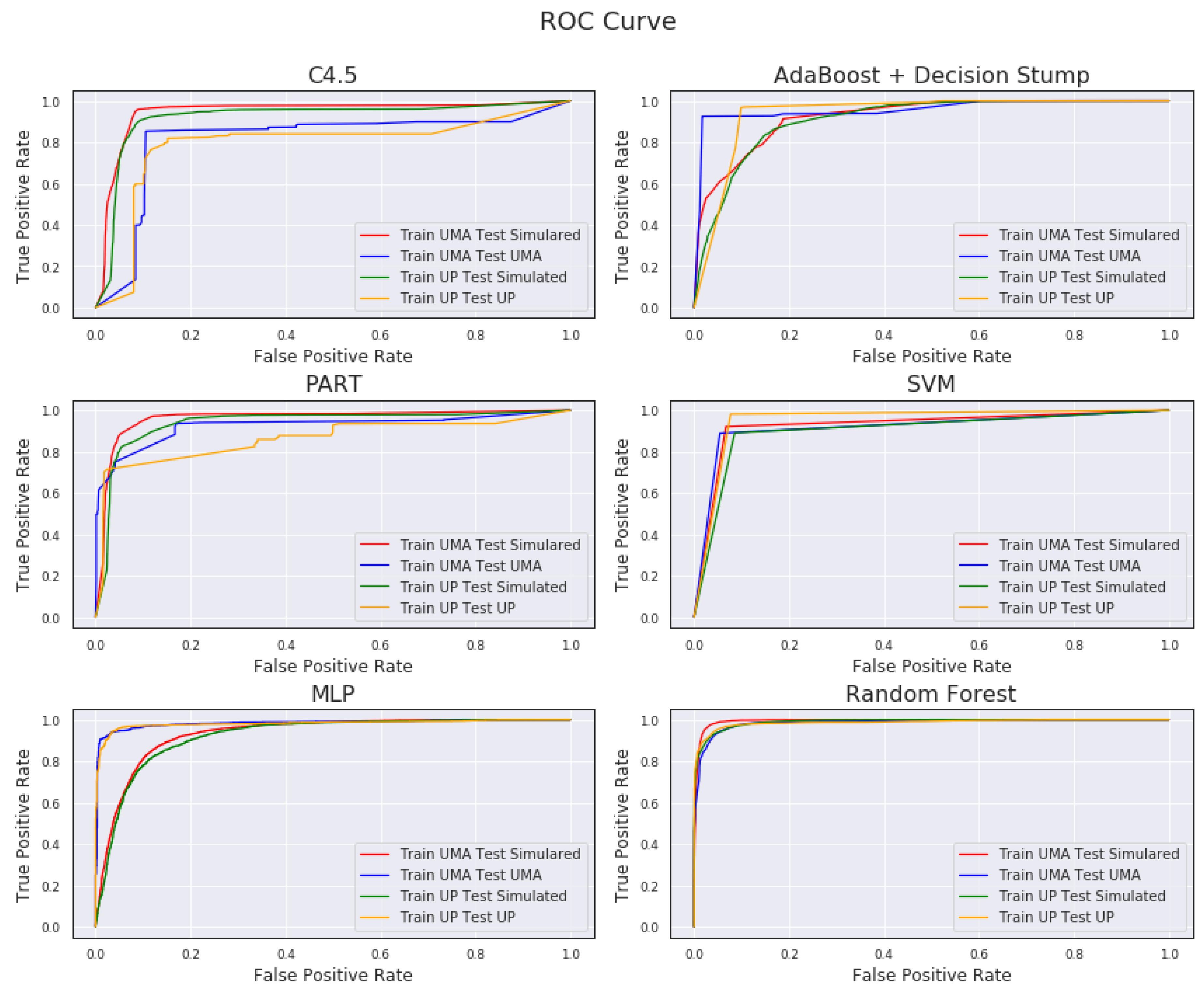 Electronics 09 01831 g006