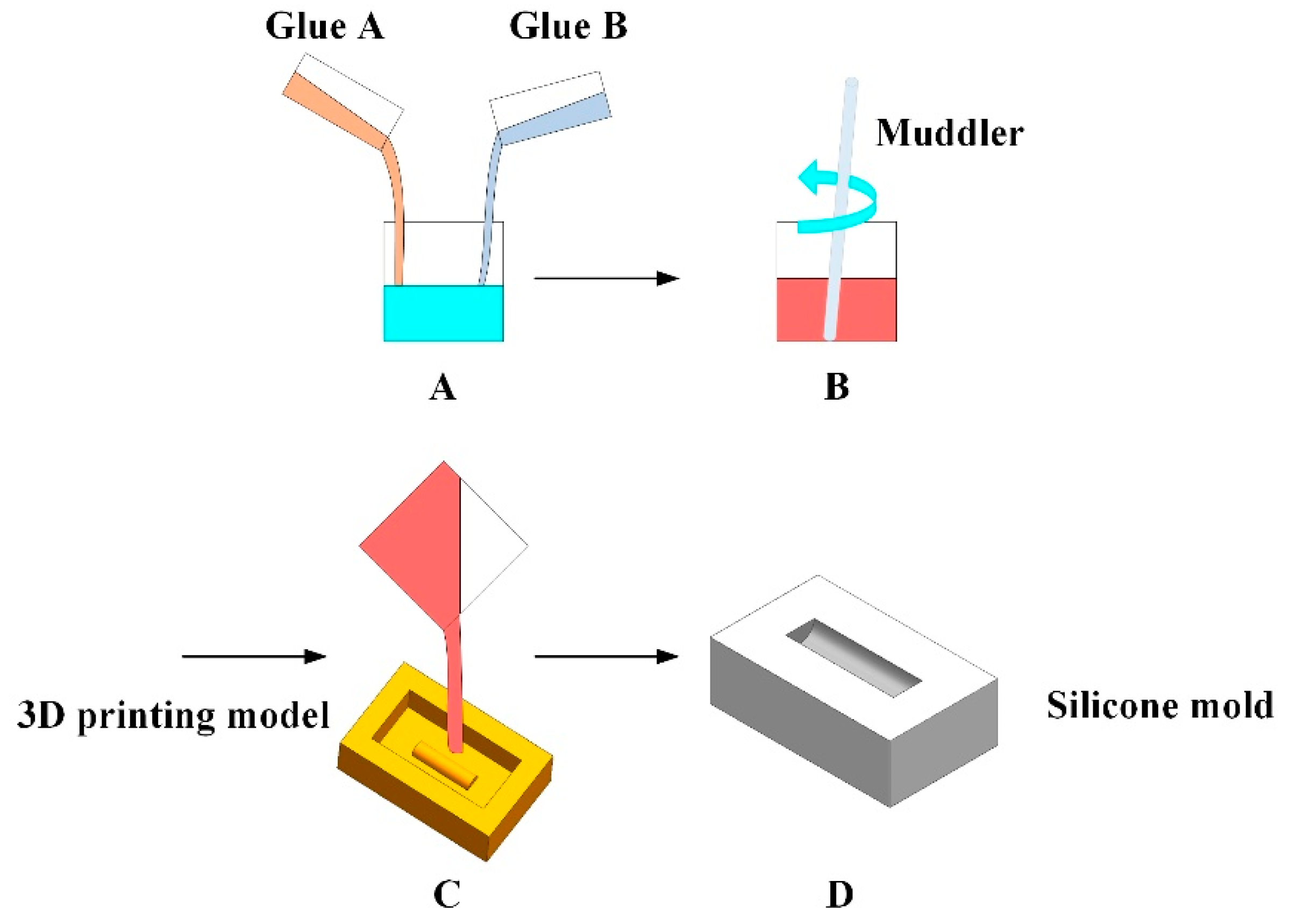 Electronics 09 01833 g004