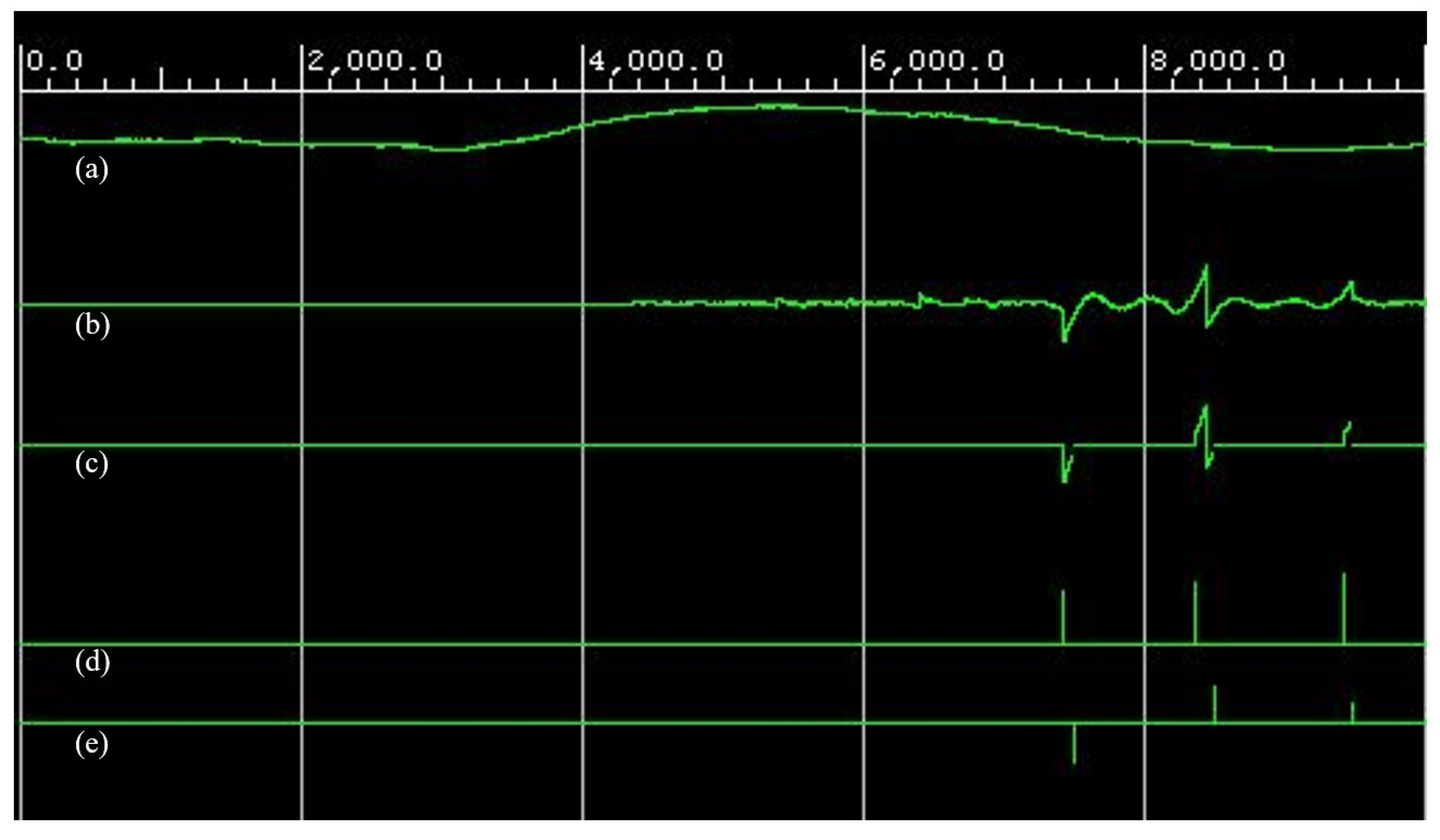 Electronics 09 01834 g010 Electronics 09 01834 g010