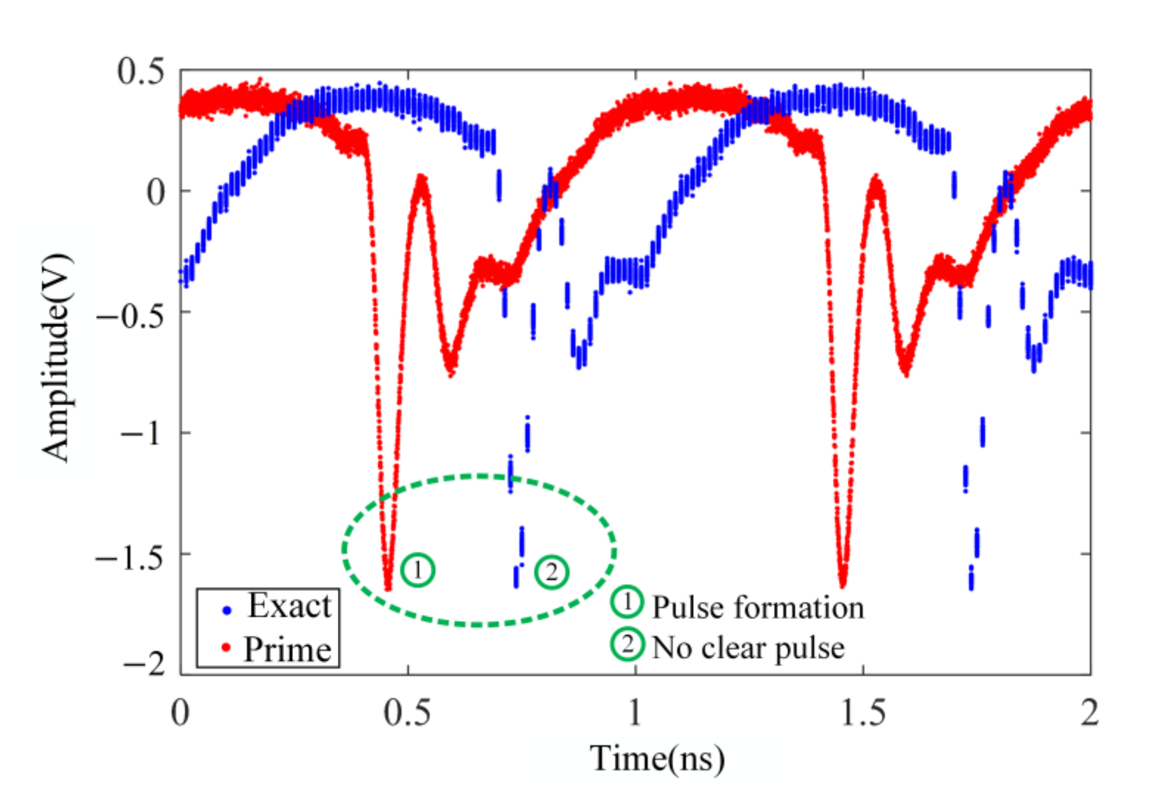 Electronics 09 01836 g001 550