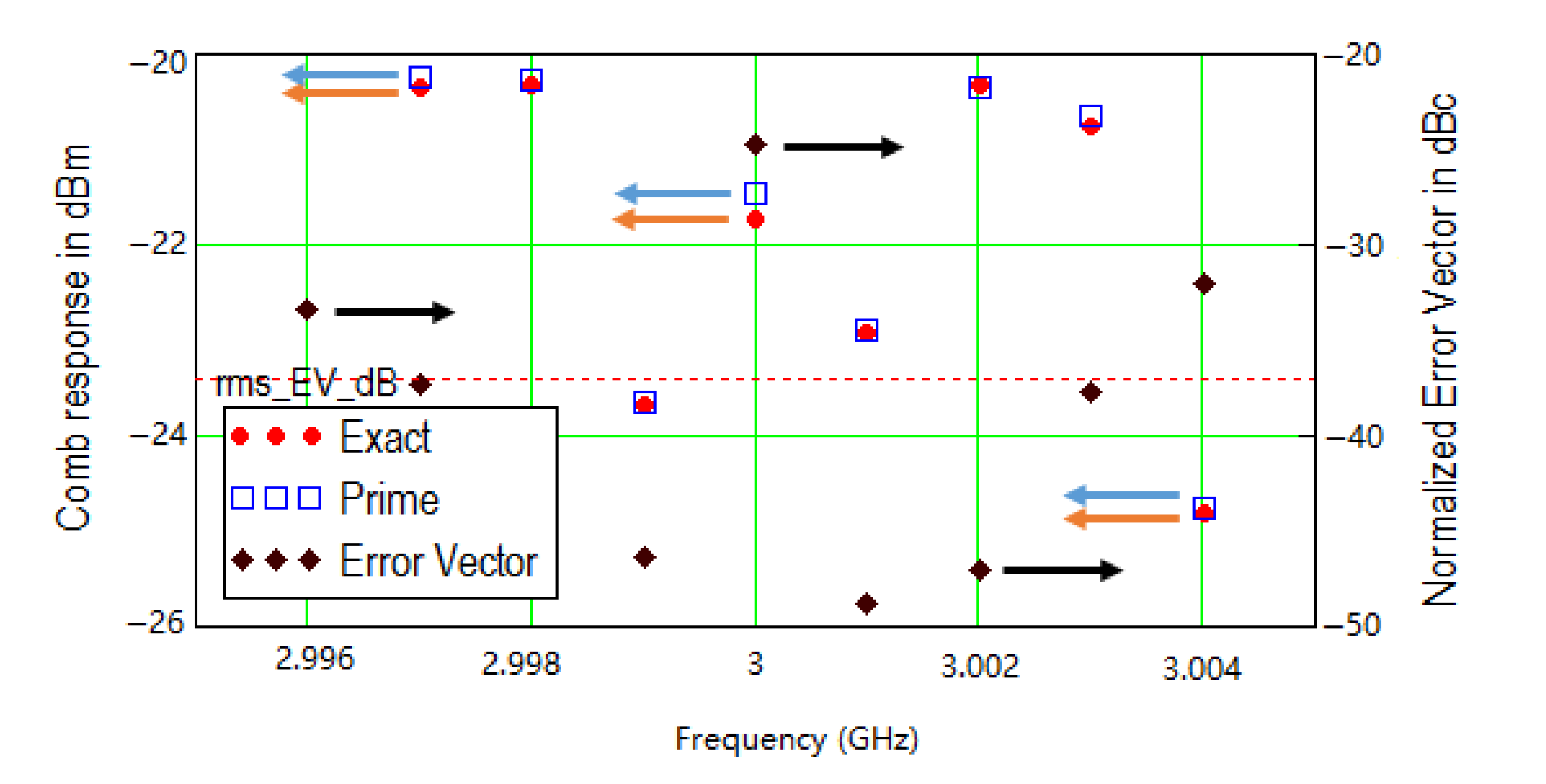 Electronics 09 01836 g006 550