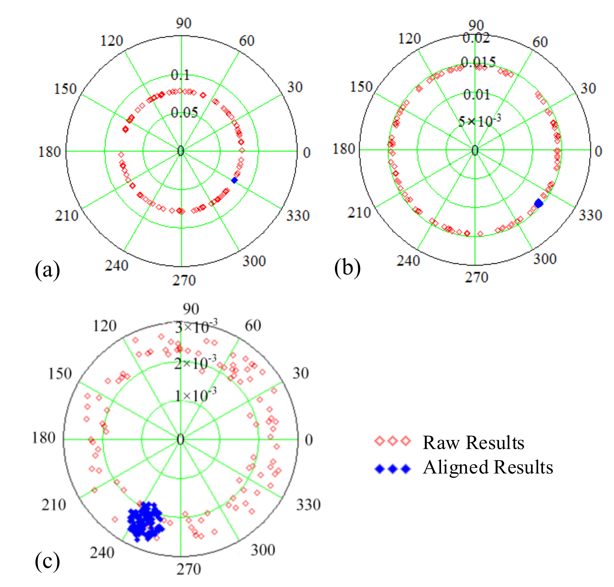 Electronics 09 01836 g007 550