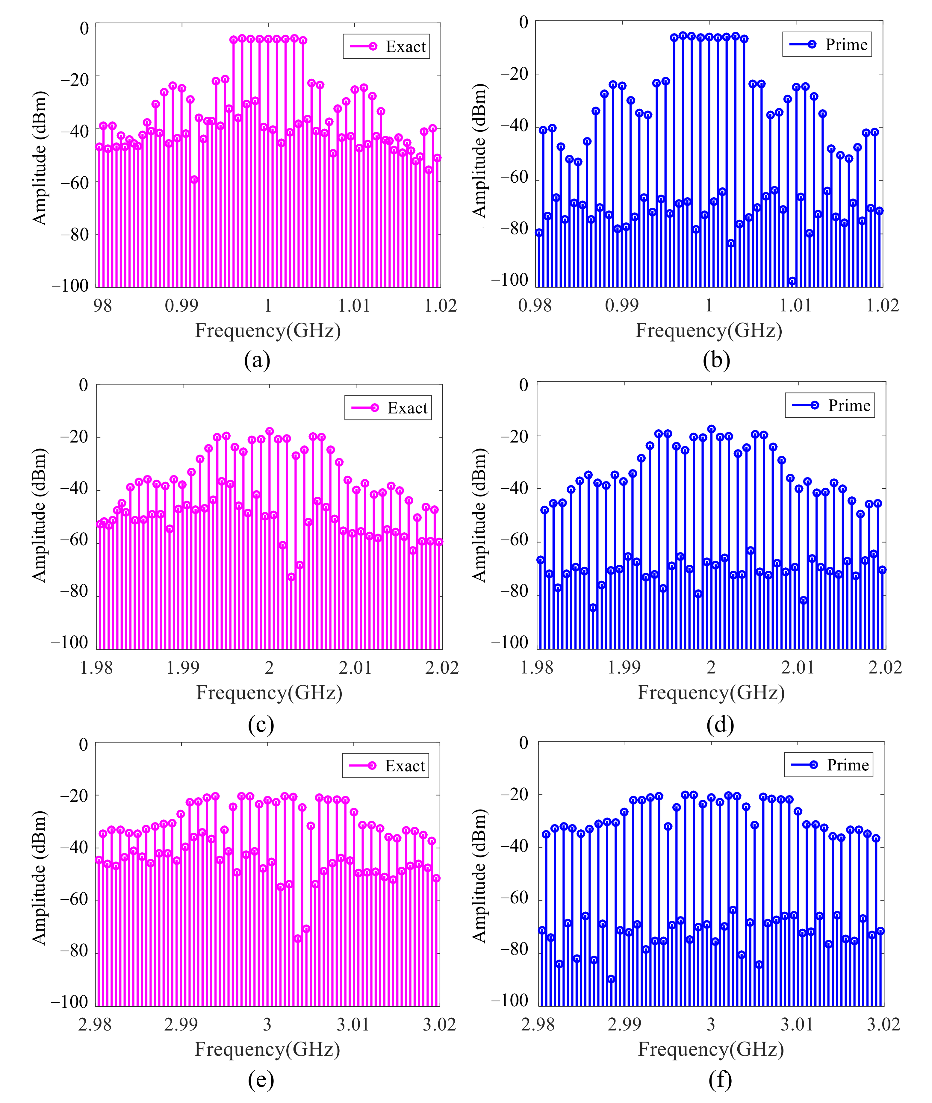 Electronics 09 01836 g008 550
