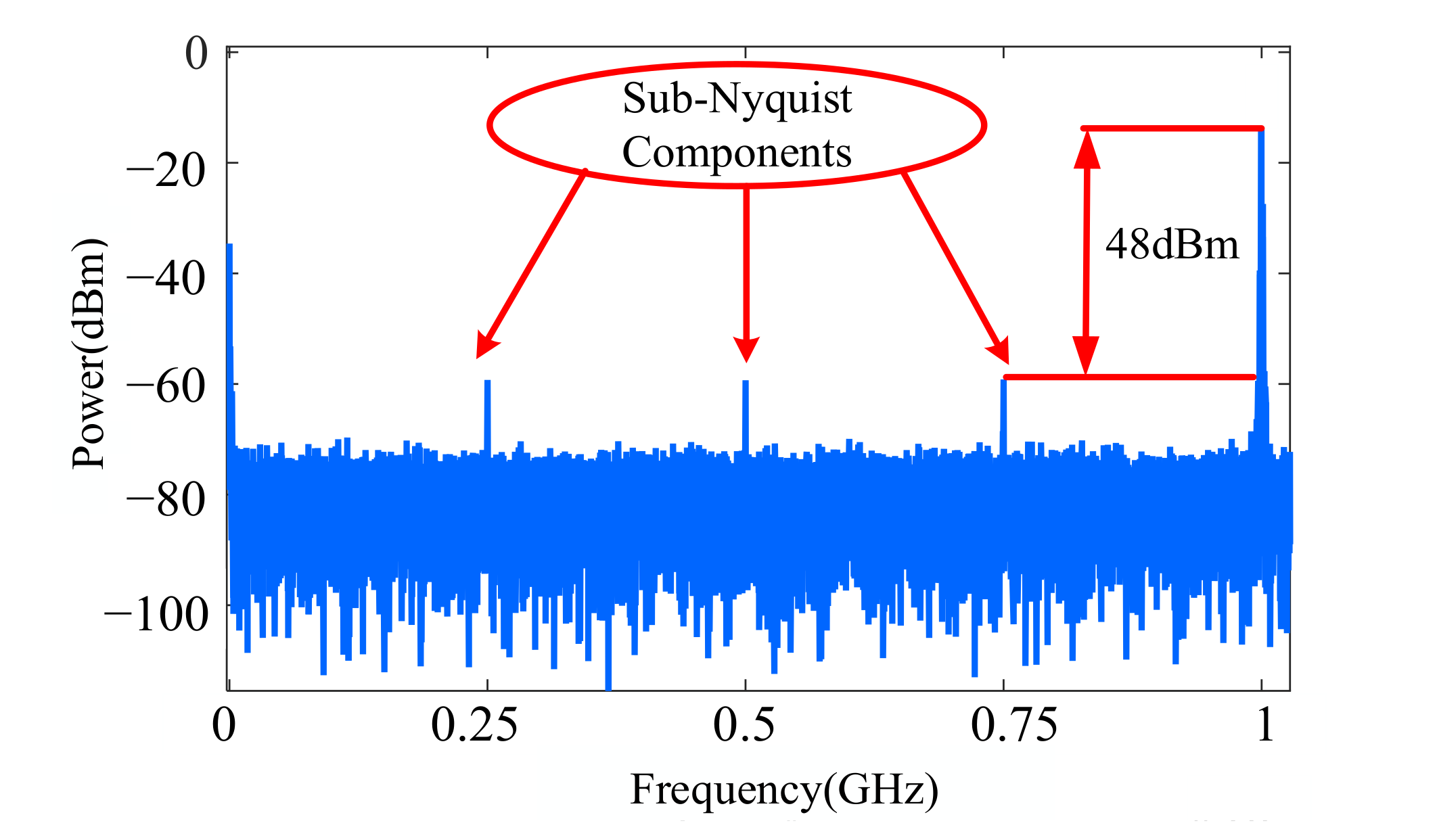 Electronics 09 01836 g010 550