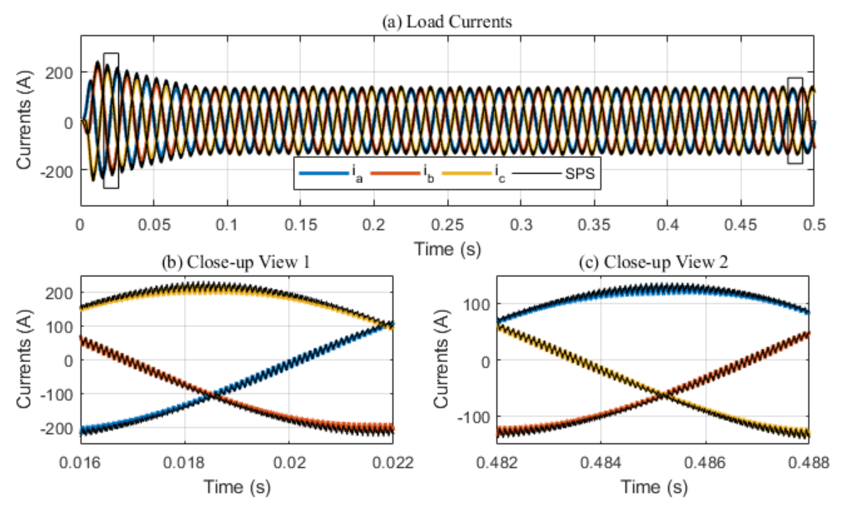 Electronics 09 01838 g010