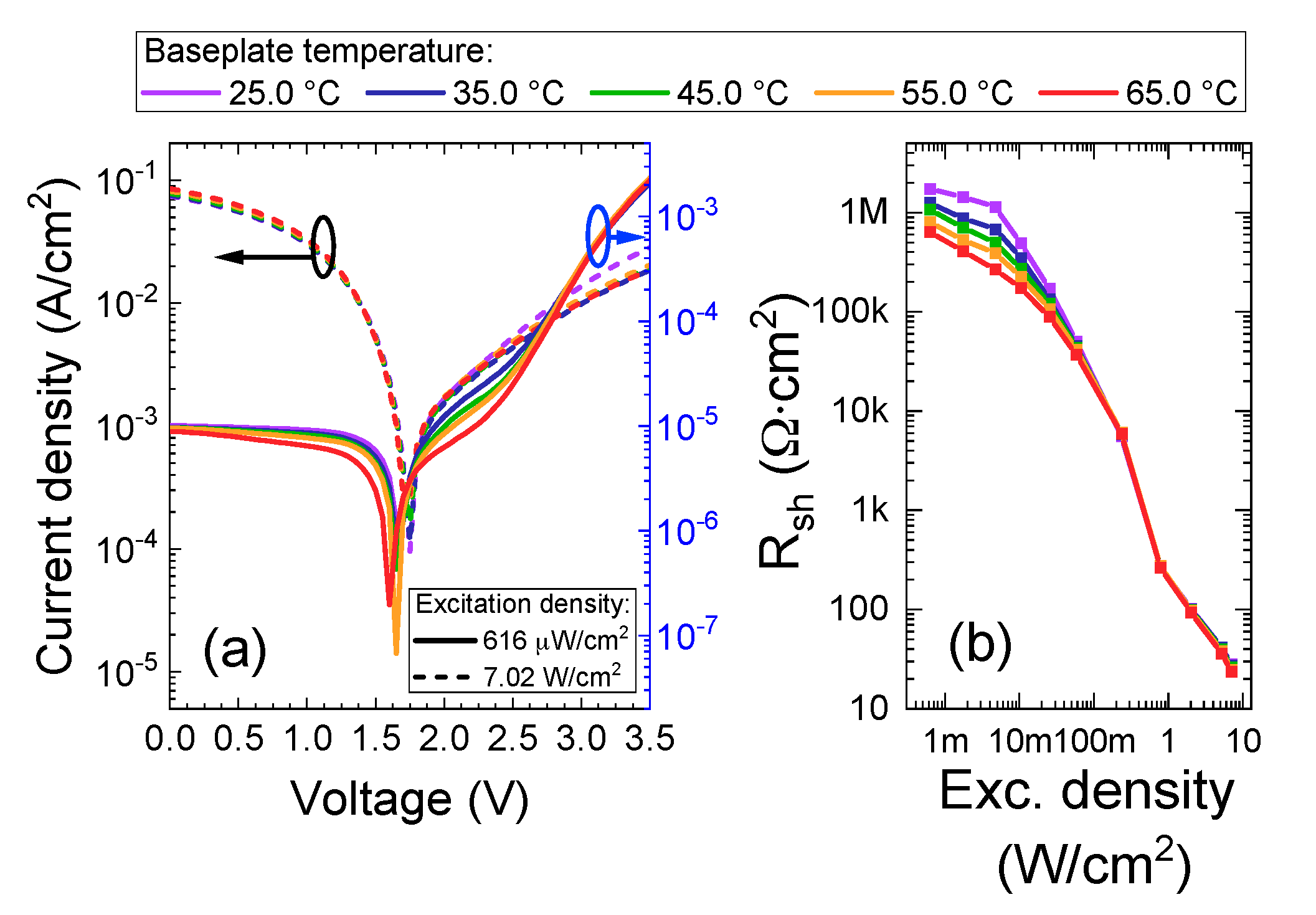 Electronics 09 01840 g006