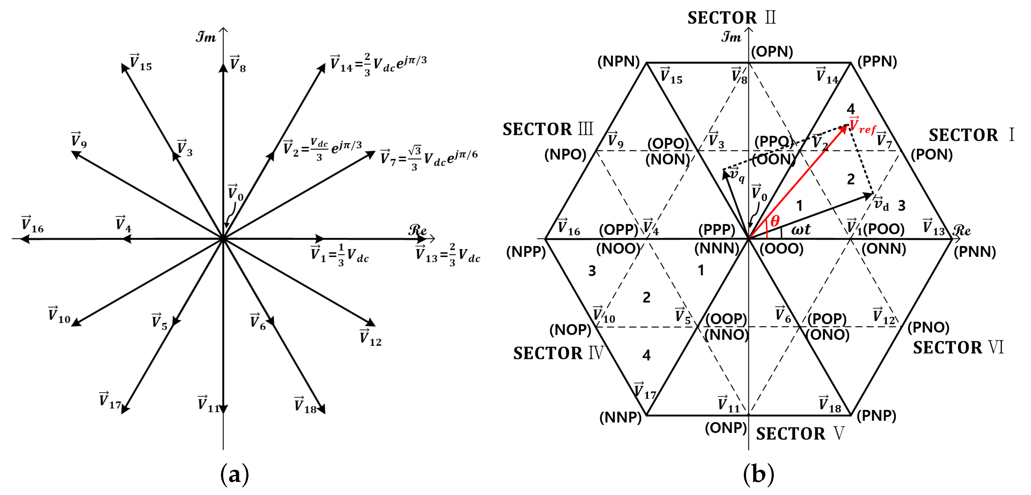 Electronics 09 01841 g002 Electronics 09 01841 g002