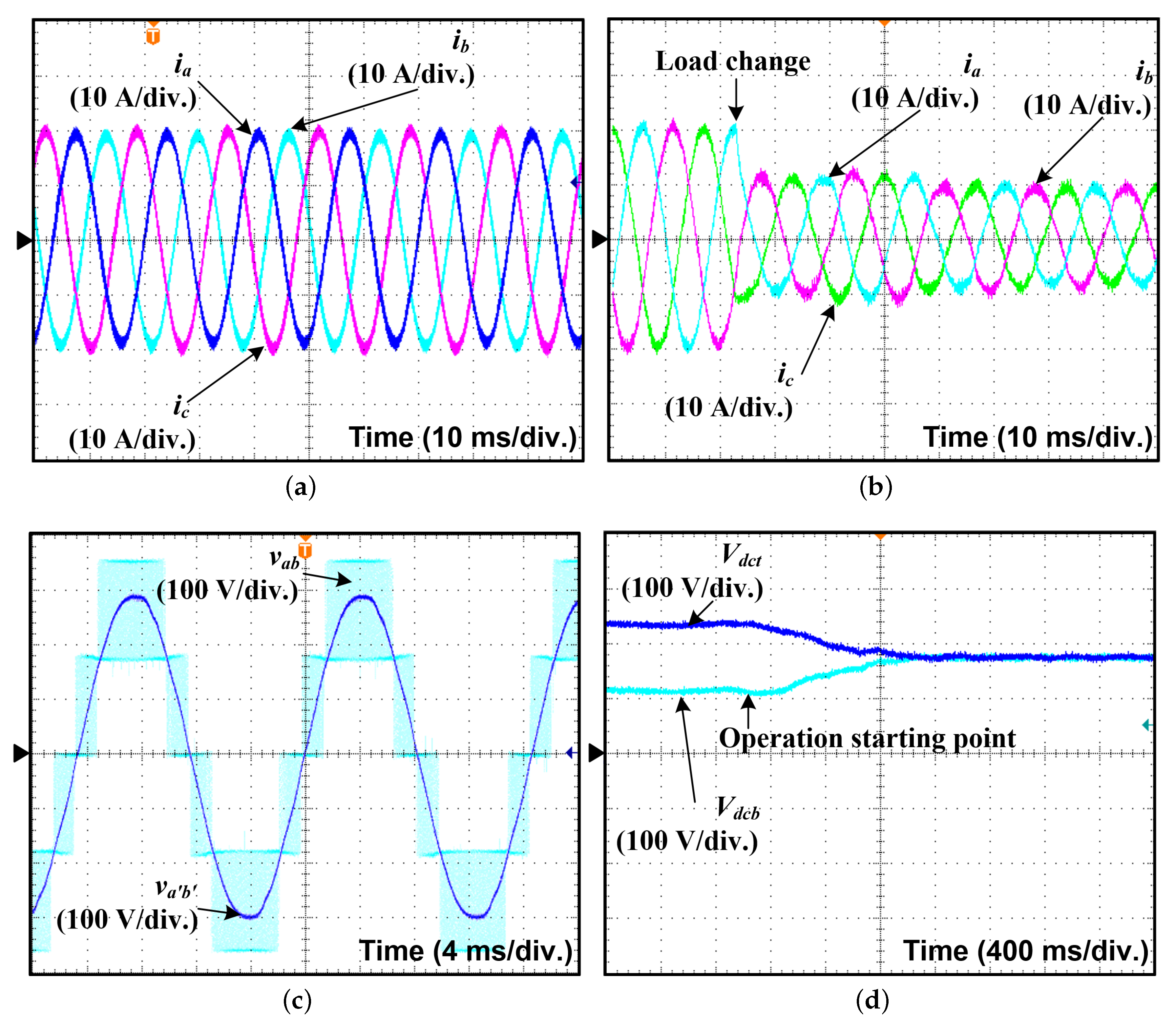 Electronics 09 01841 g006 Electronics 09 01841 g006