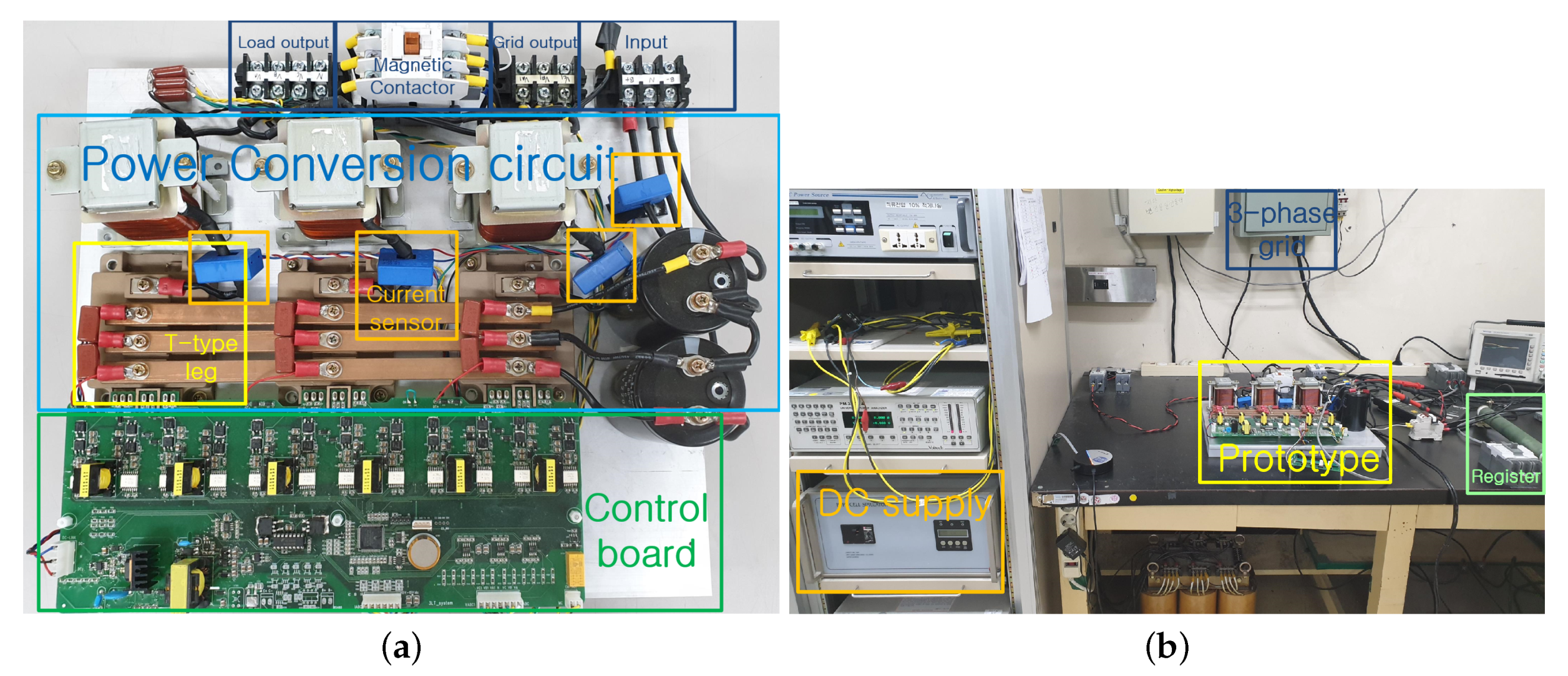 Electronics 09 01841 g007 Electronics 09 01841 g007