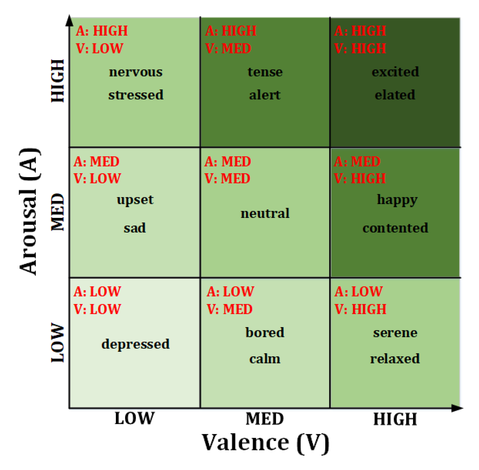 Electronics 09 01843 g001