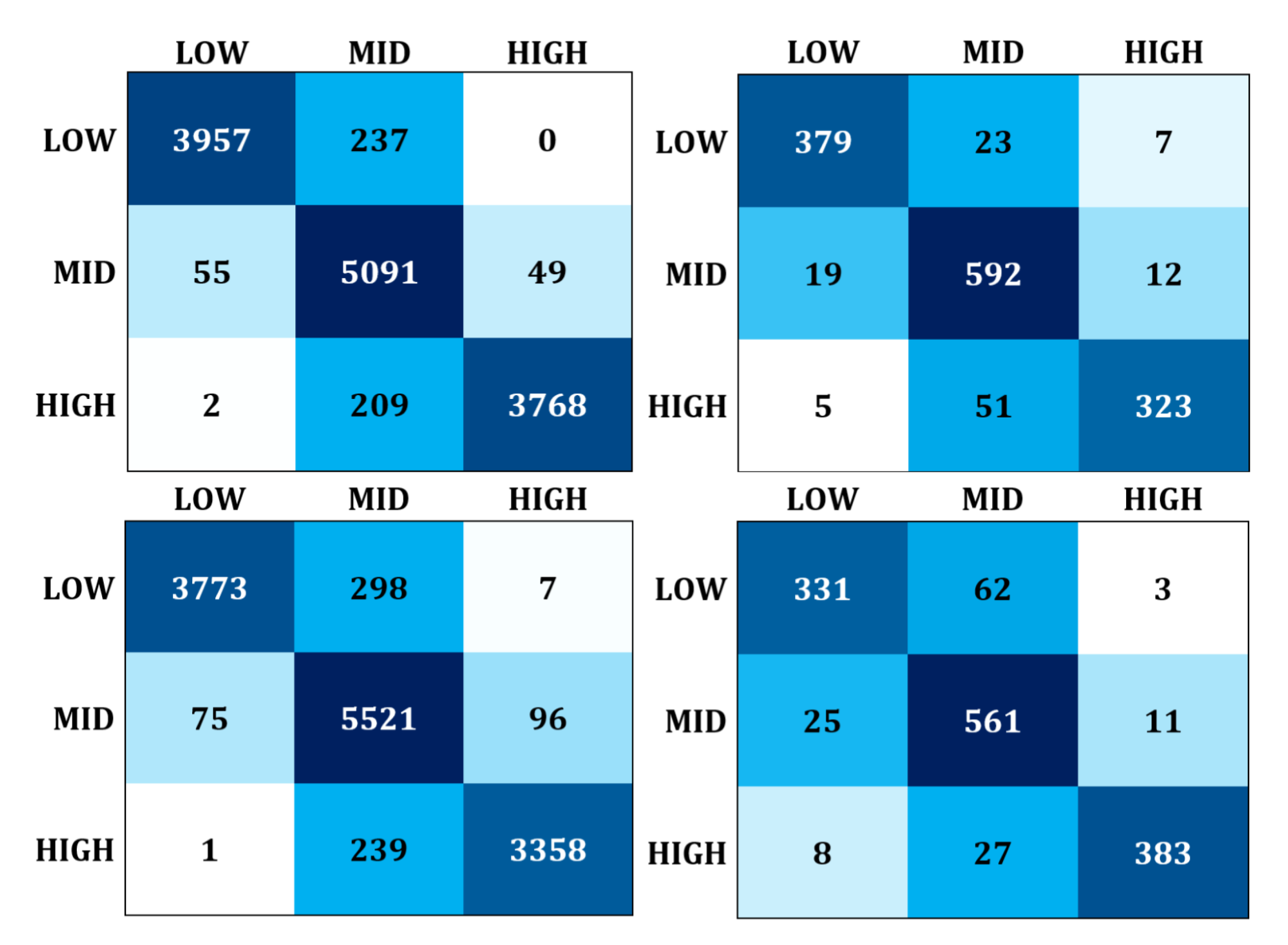 Electronics 09 01843 g004
