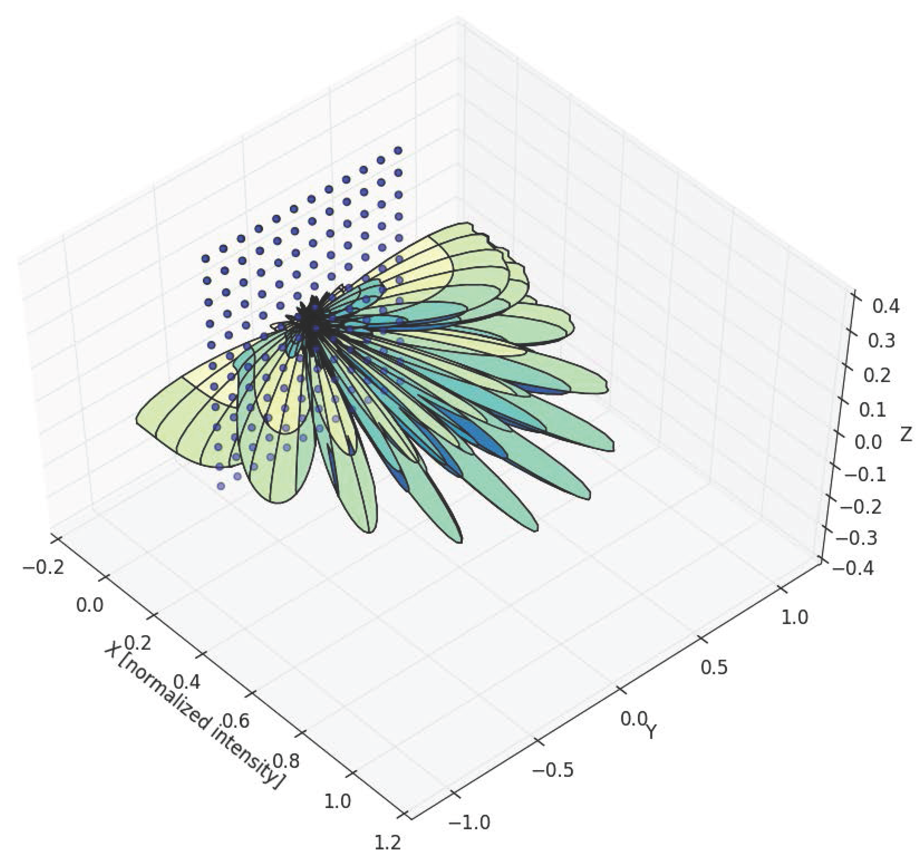 Electronics 09 01844 g001