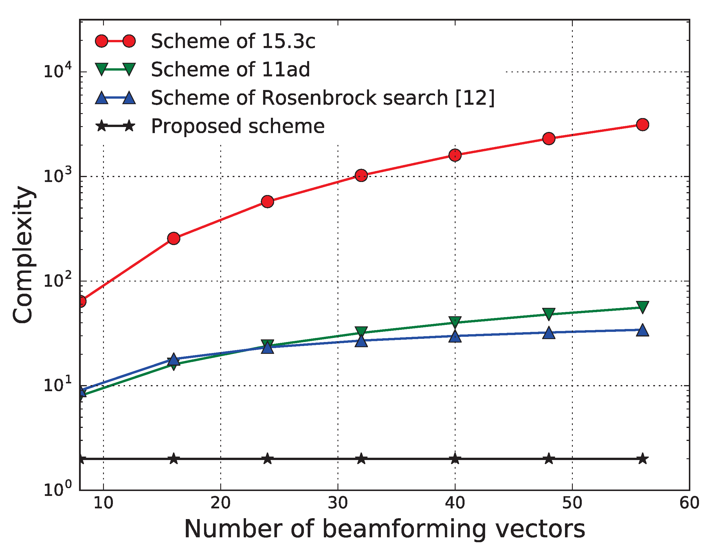 Electronics 09 01844 g005