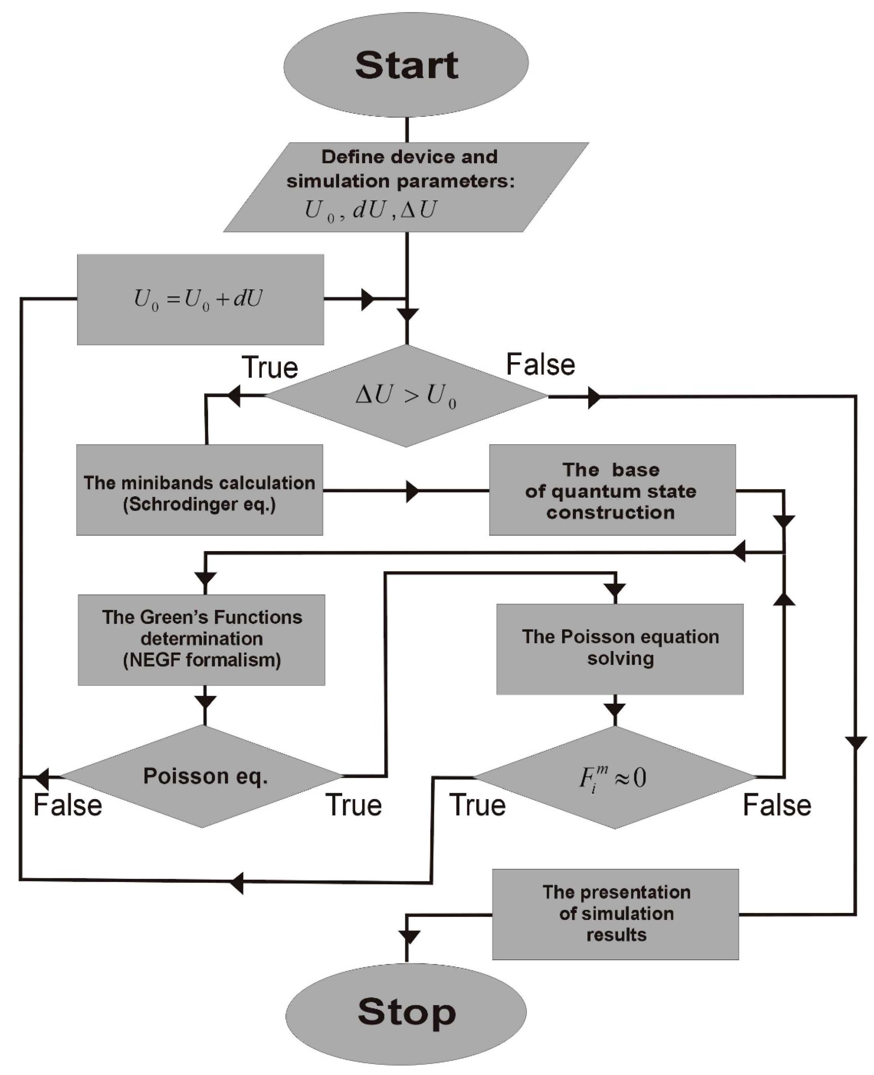 Electronics 09 01845 g002 Electronics 09 01845 g002