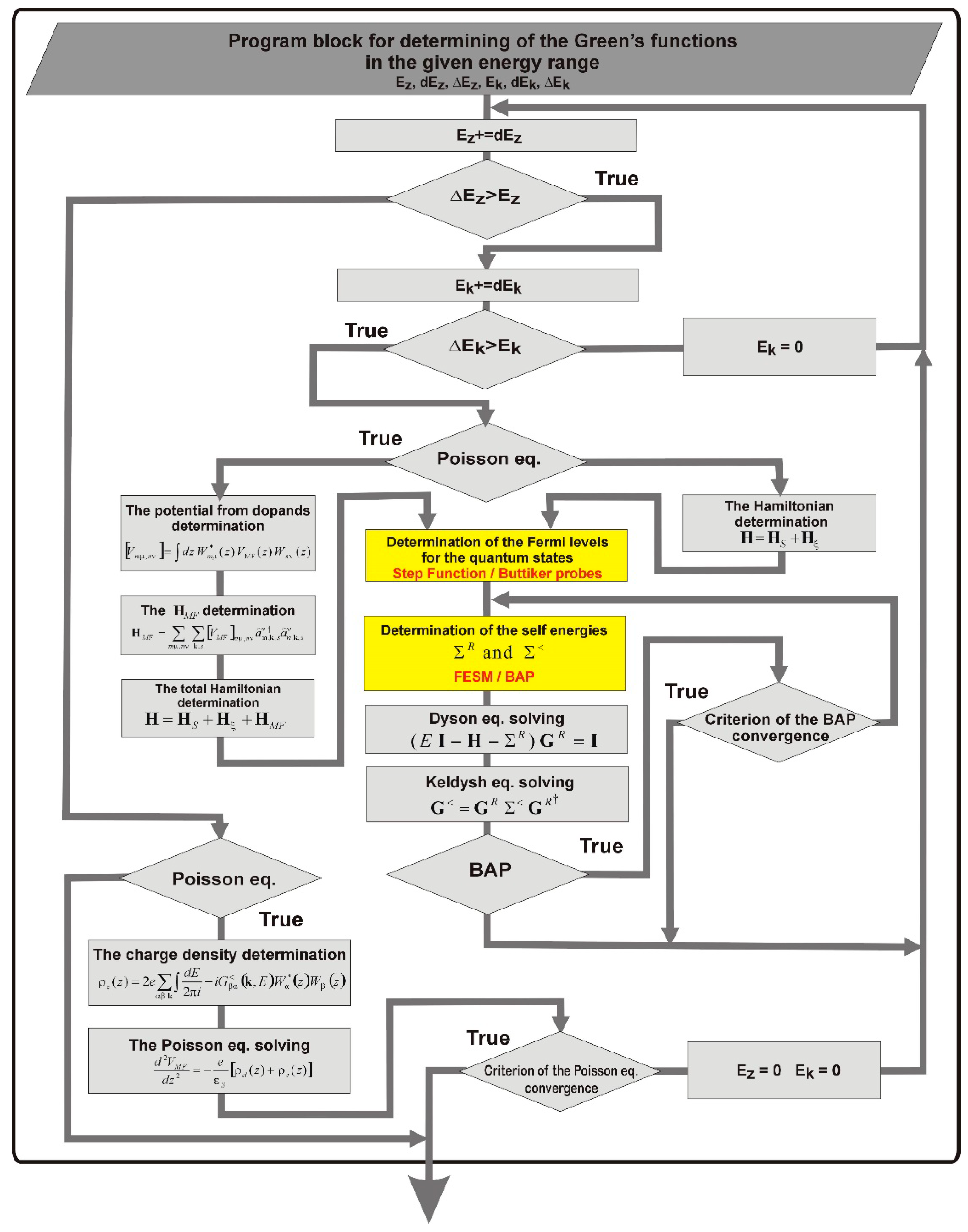 Electronics 09 01845 g008 Electronics 09 01845 g008