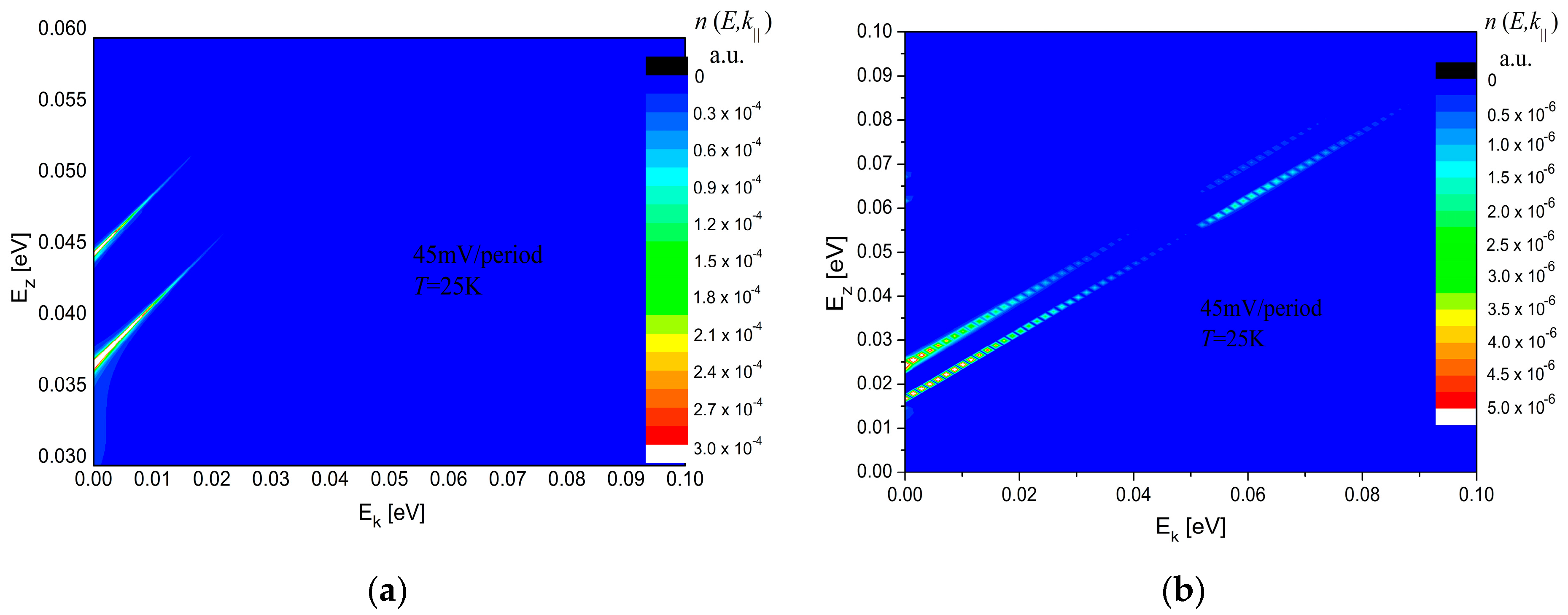 Electronics 09 01845 g009 Electronics 09 01845 g009