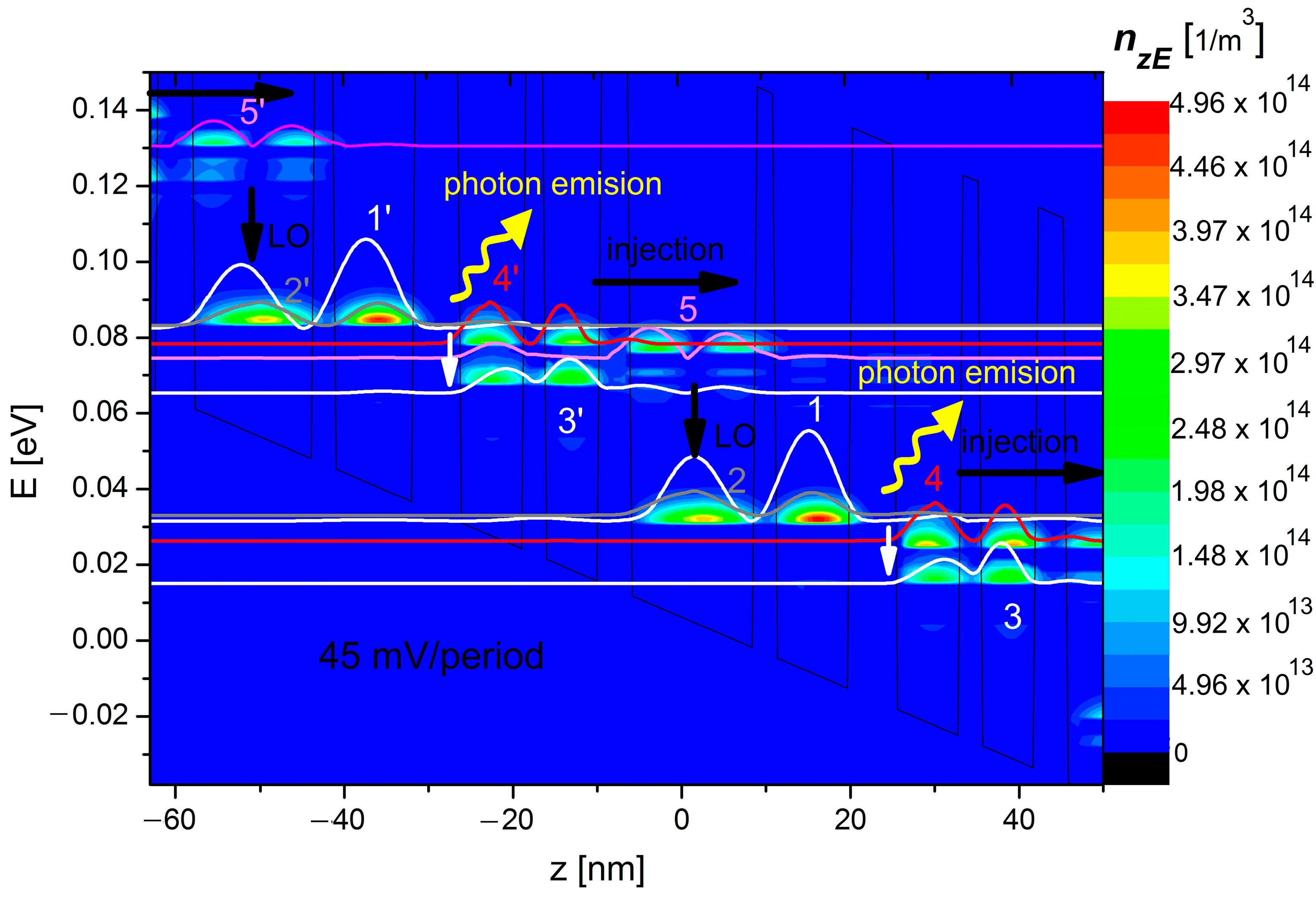 Electronics 09 01845 g010 Electronics 09 01845 g010