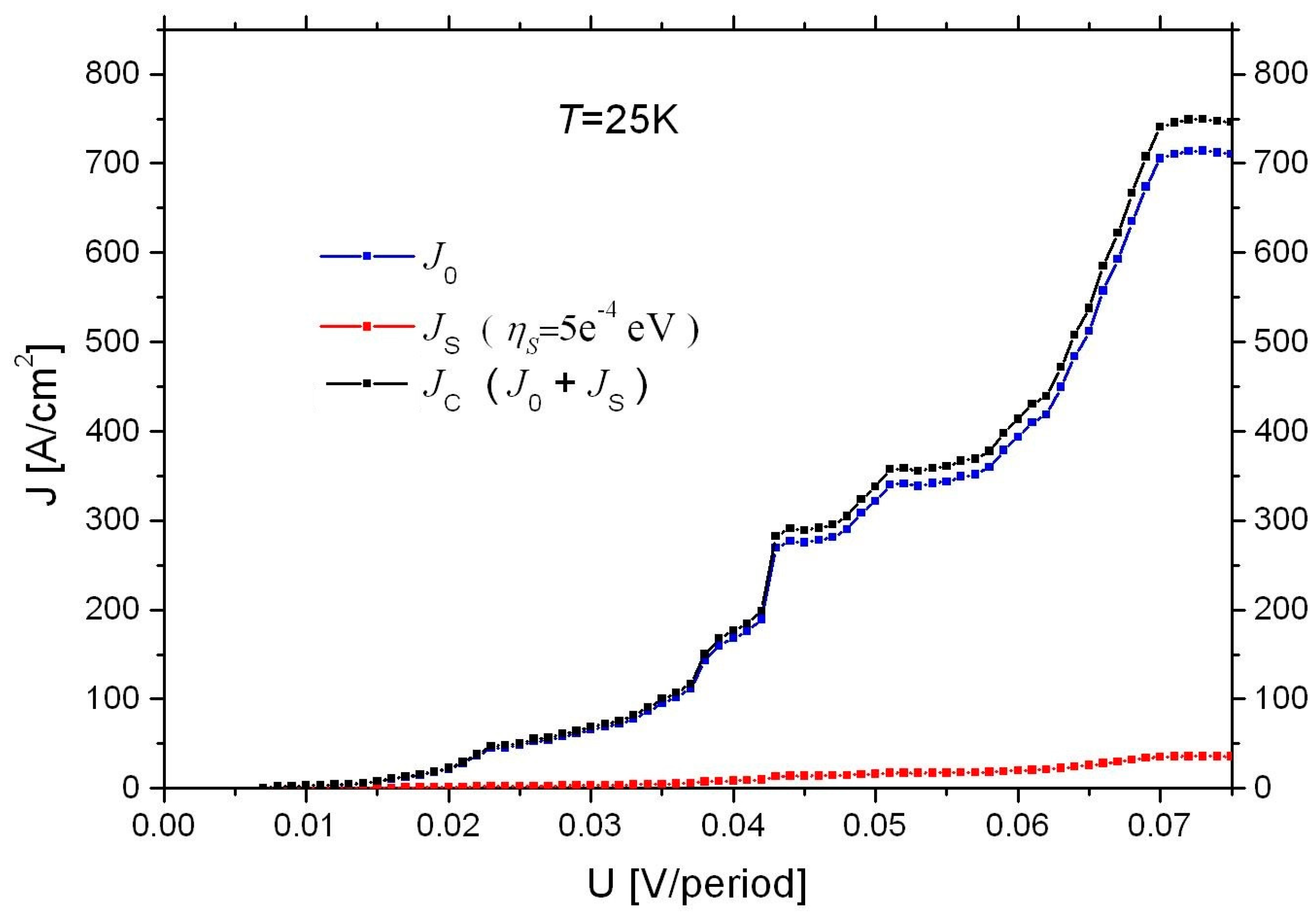 Electronics 09 01845 g011 Electronics 09 01845 g011