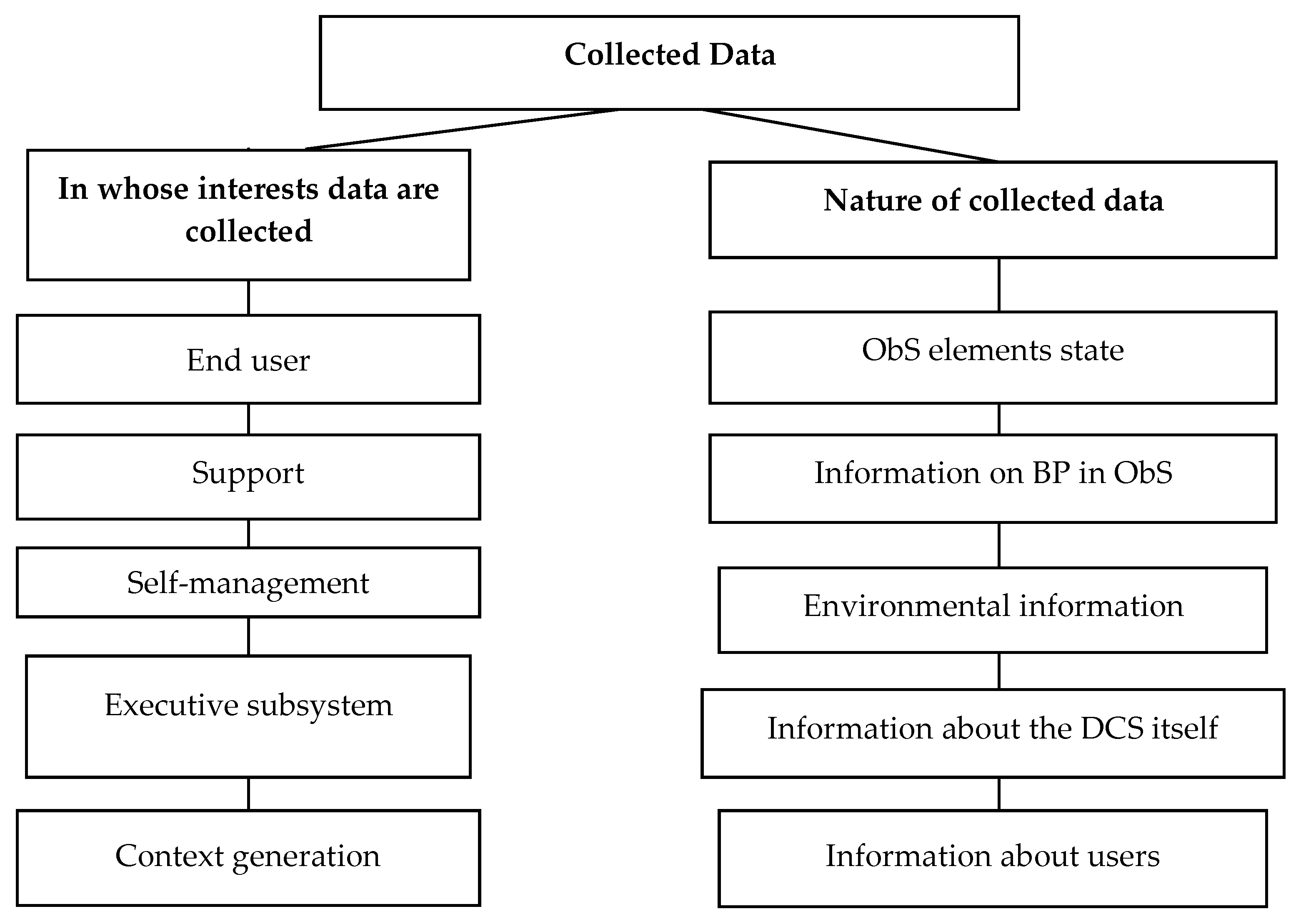 Electronics 09 01846 g002