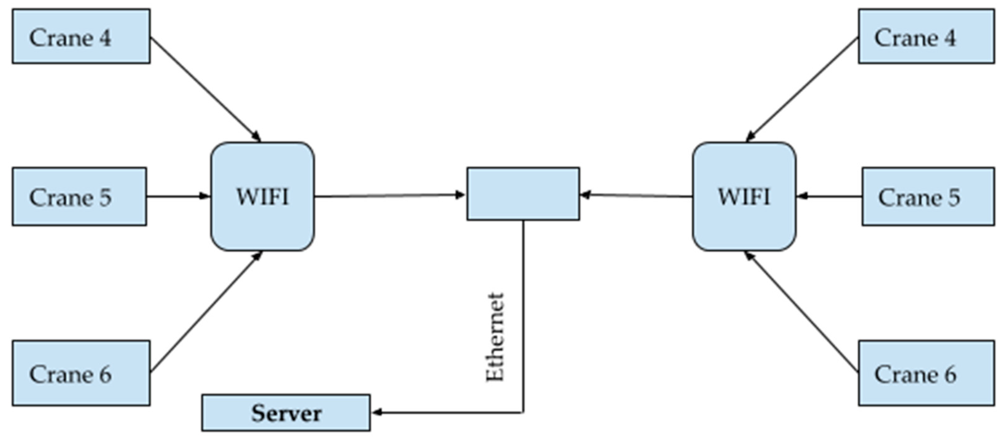 Electronics 09 01846 g013