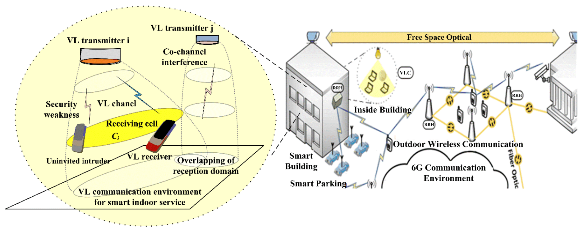 Electronics 09 01847 g001