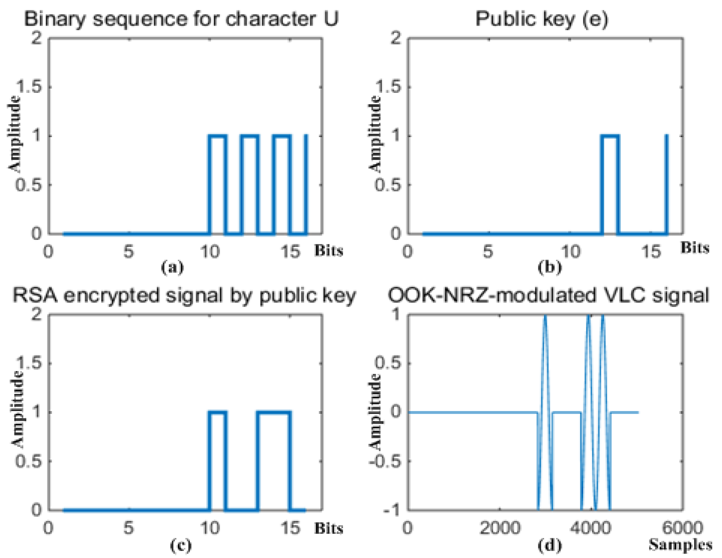 Electronics 09 01847 g006
