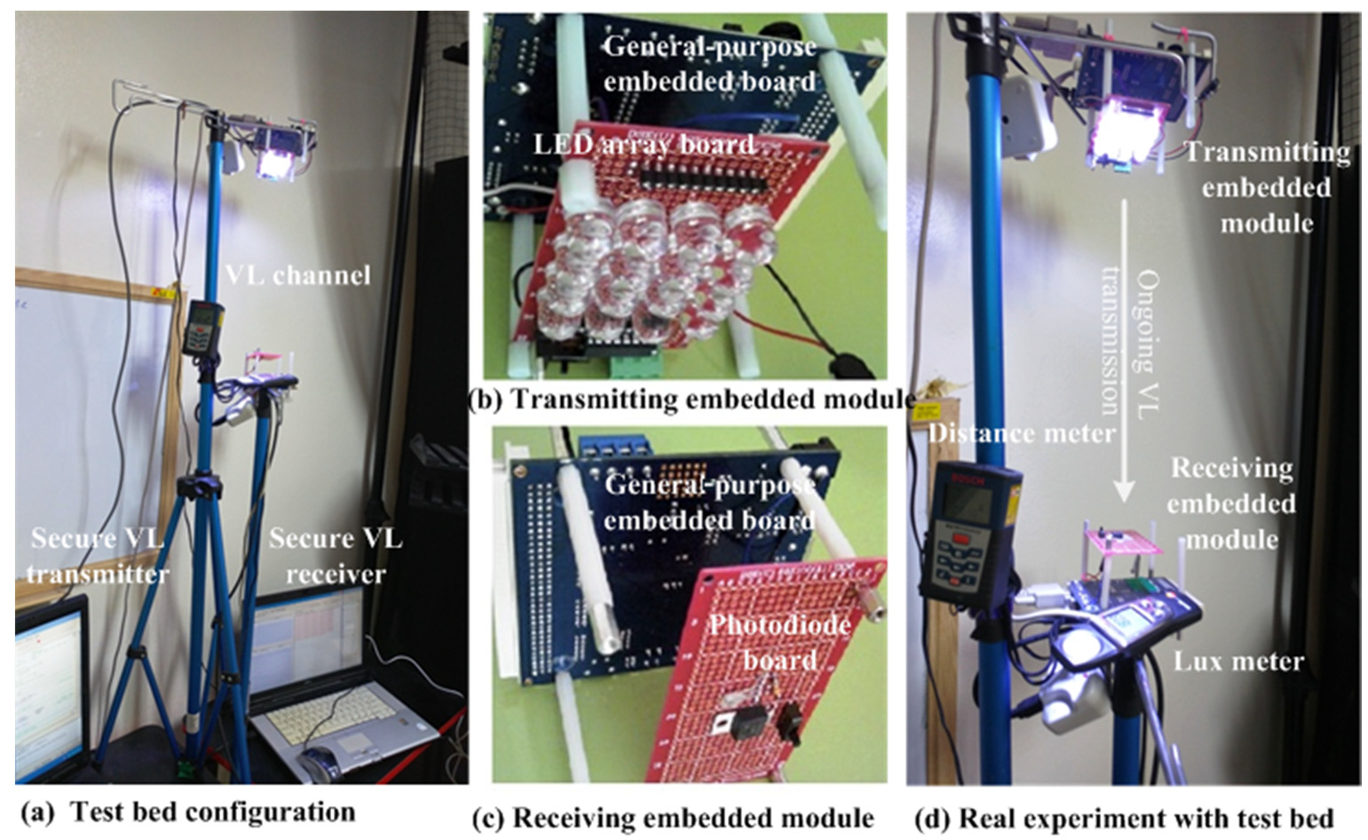 Electronics 09 01847 g011